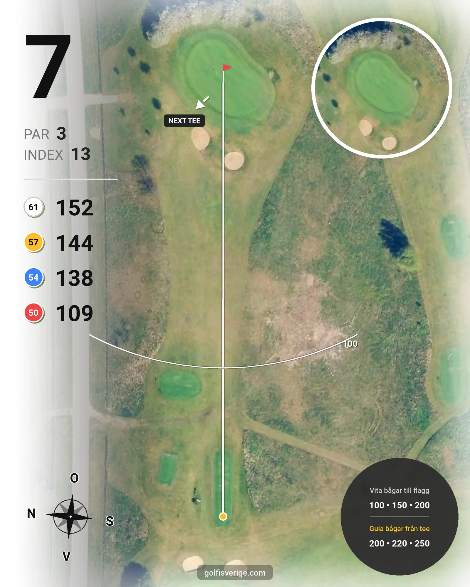 Banguide Vellinge GK på Vellinge Golfklubb - Hål 7 karta