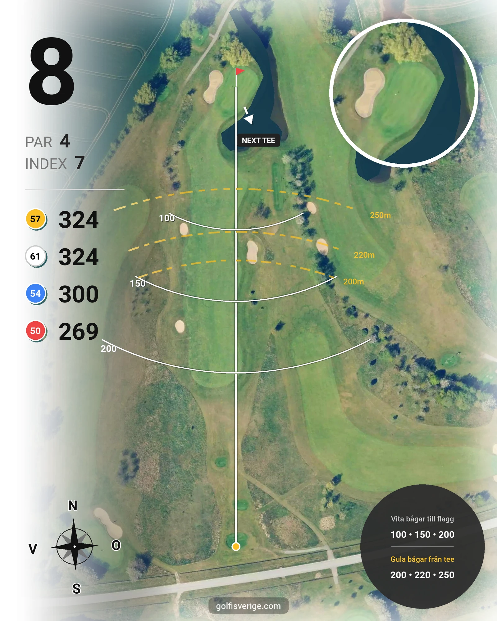 Banguide Vellinge GK på Vellinge Golfklubb - Hål 8 karta