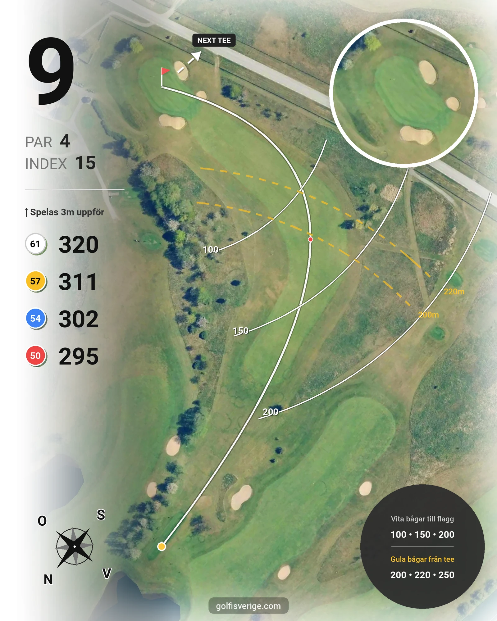 Banguide Vellinge GK på Vellinge Golfklubb - Hål 9 karta