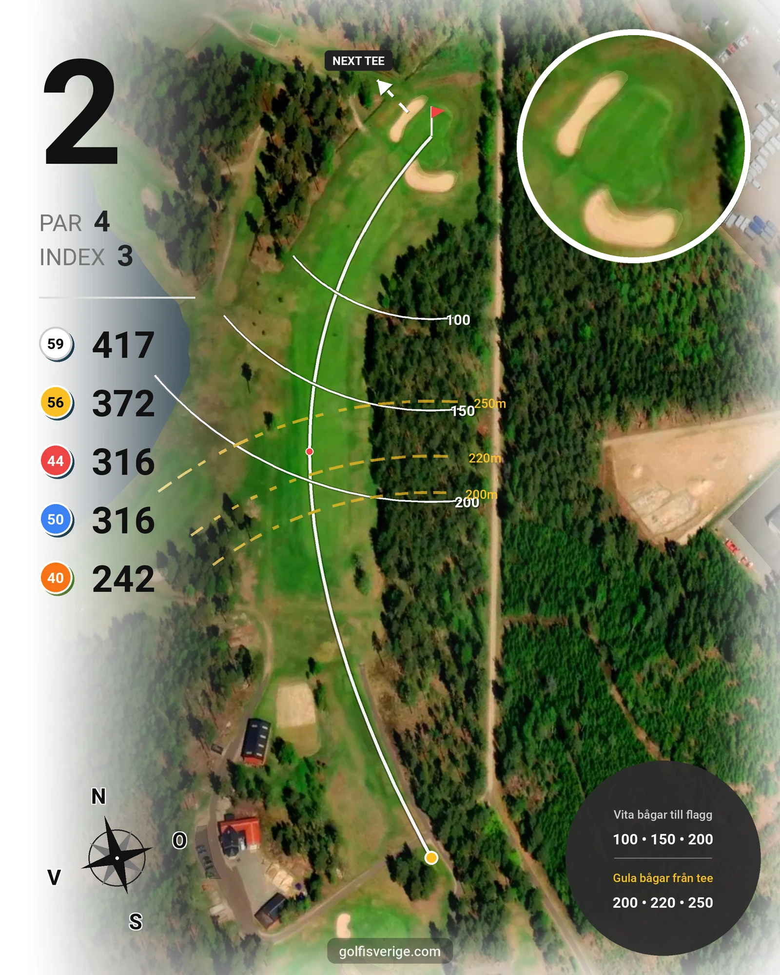 Banguide Vetlanda GK på Vetlanda Golfklubb - Hål 2 karta