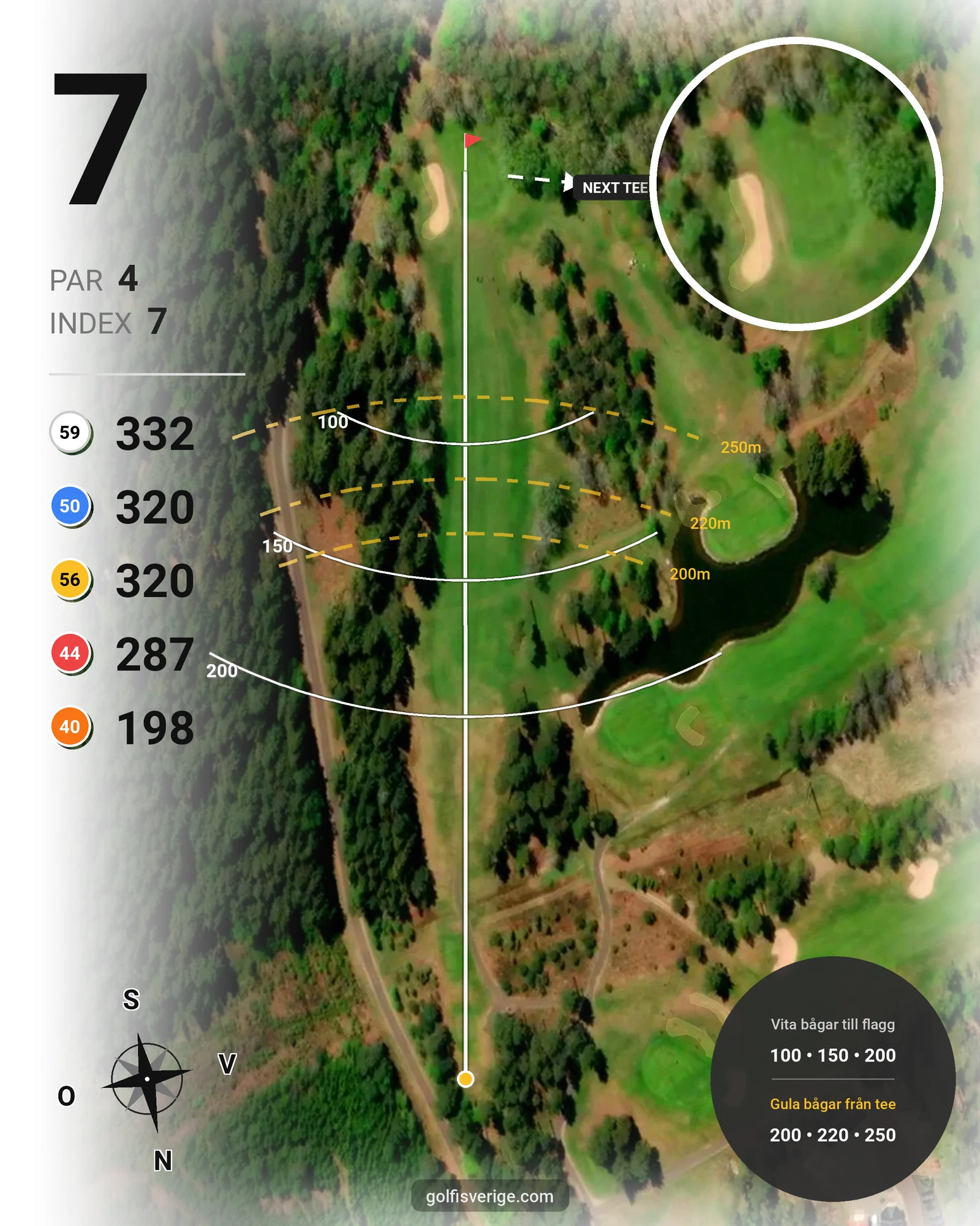 Banguide Vetlanda GK på Vetlanda Golfklubb - Hål 7 karta