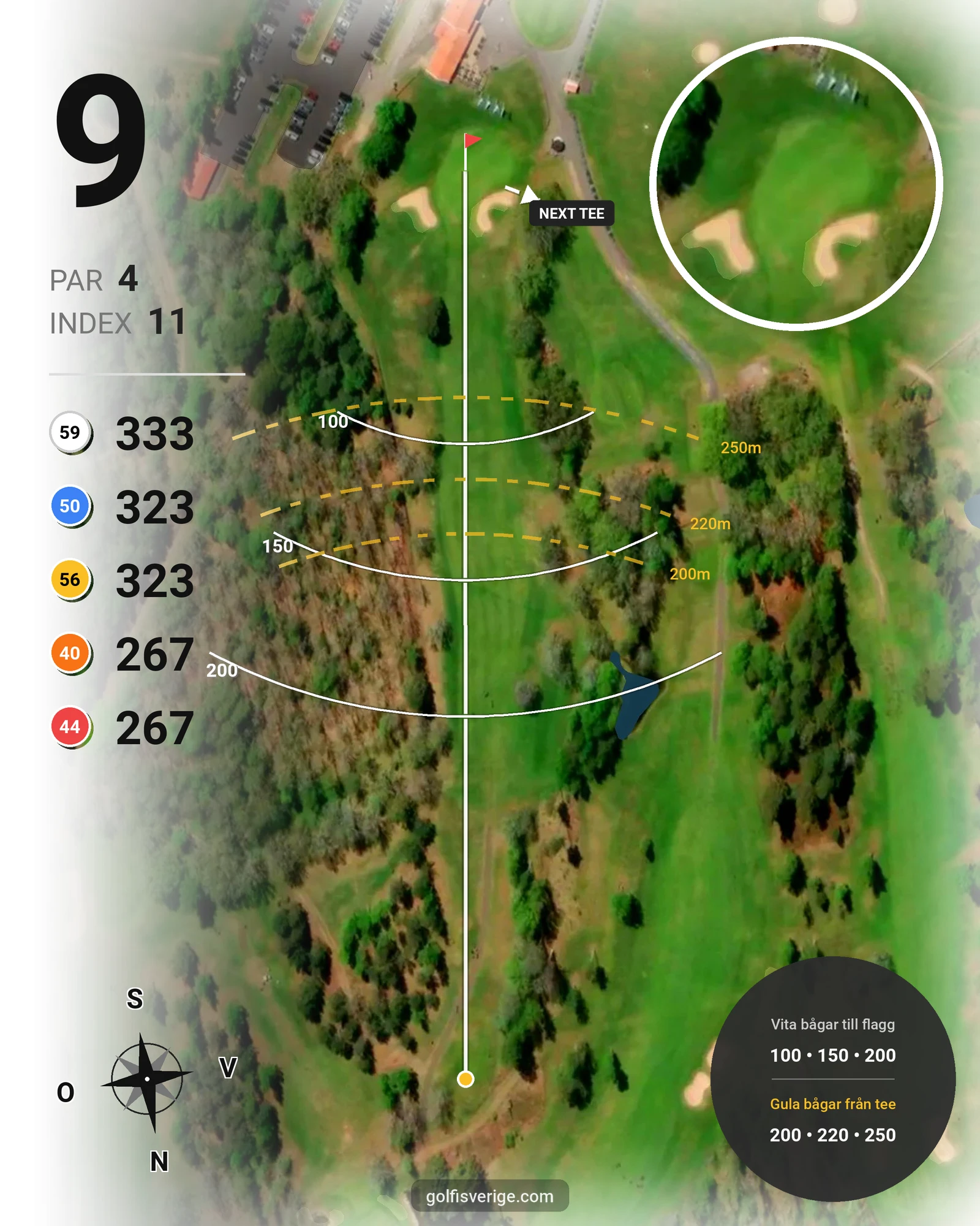 Banguide Vetlanda GK på Vetlanda Golfklubb - Hål 9 karta