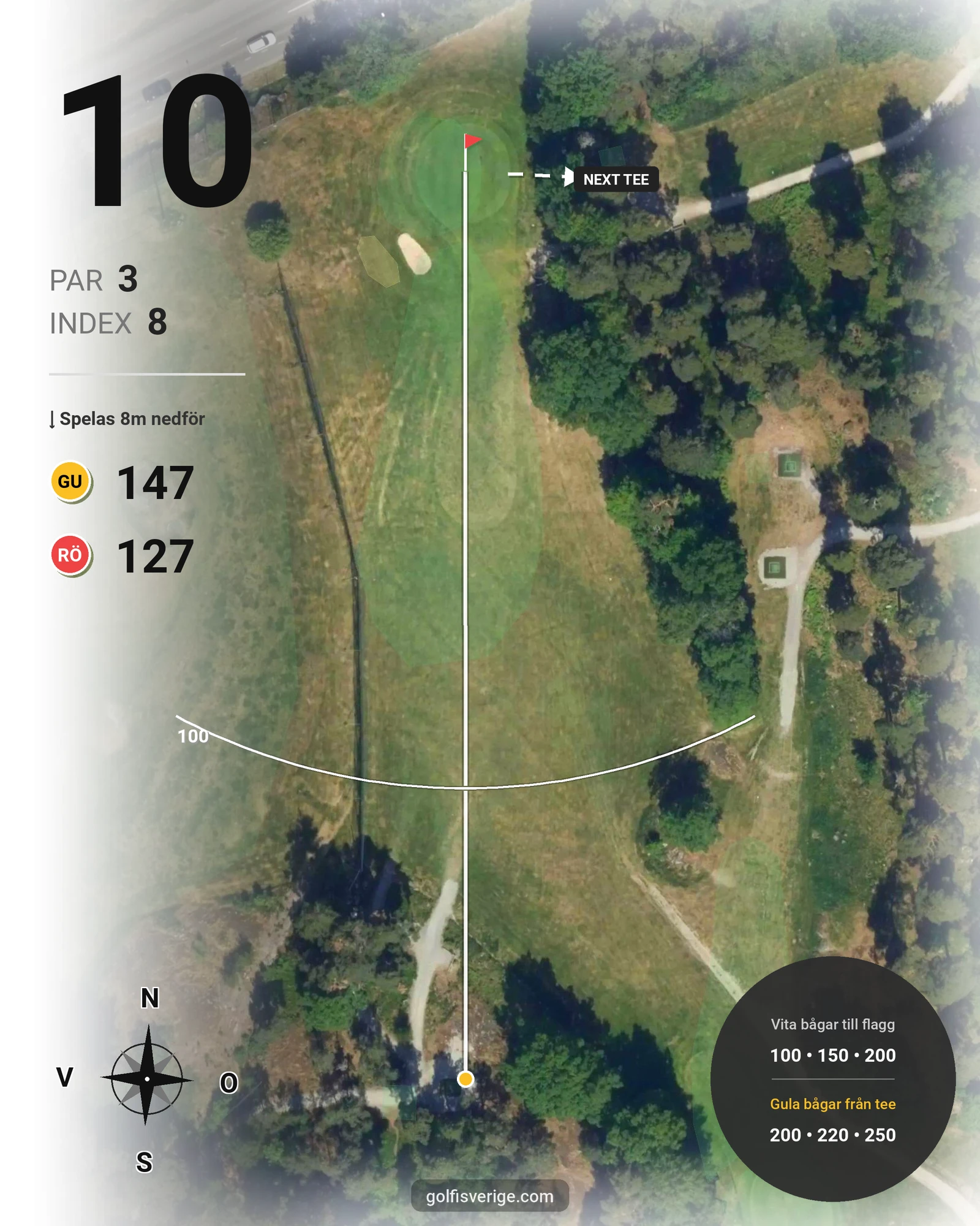 Banguide 9-hålsbanan hål 10 karta