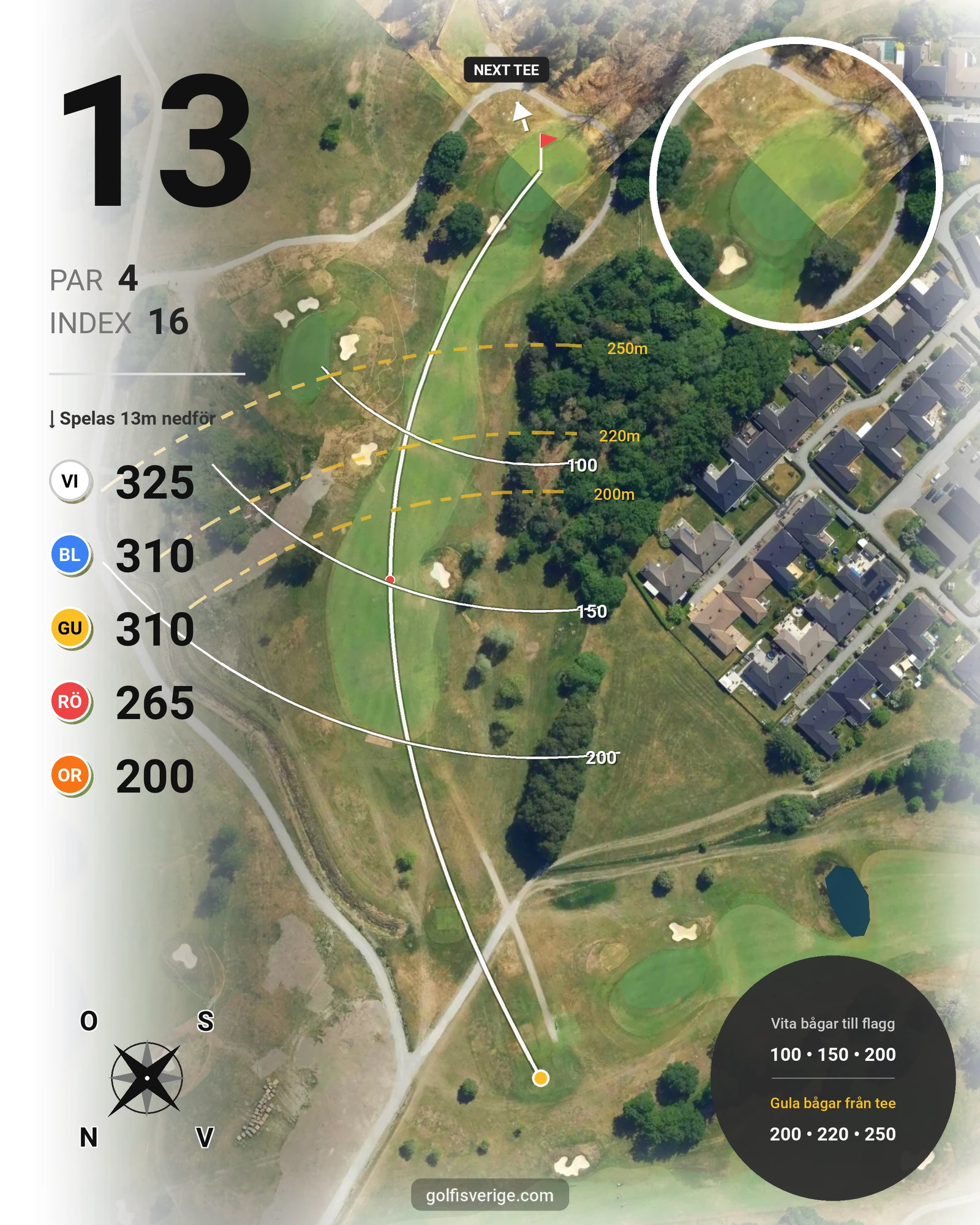 Banguide 18-hålsbanan hål 13 karta