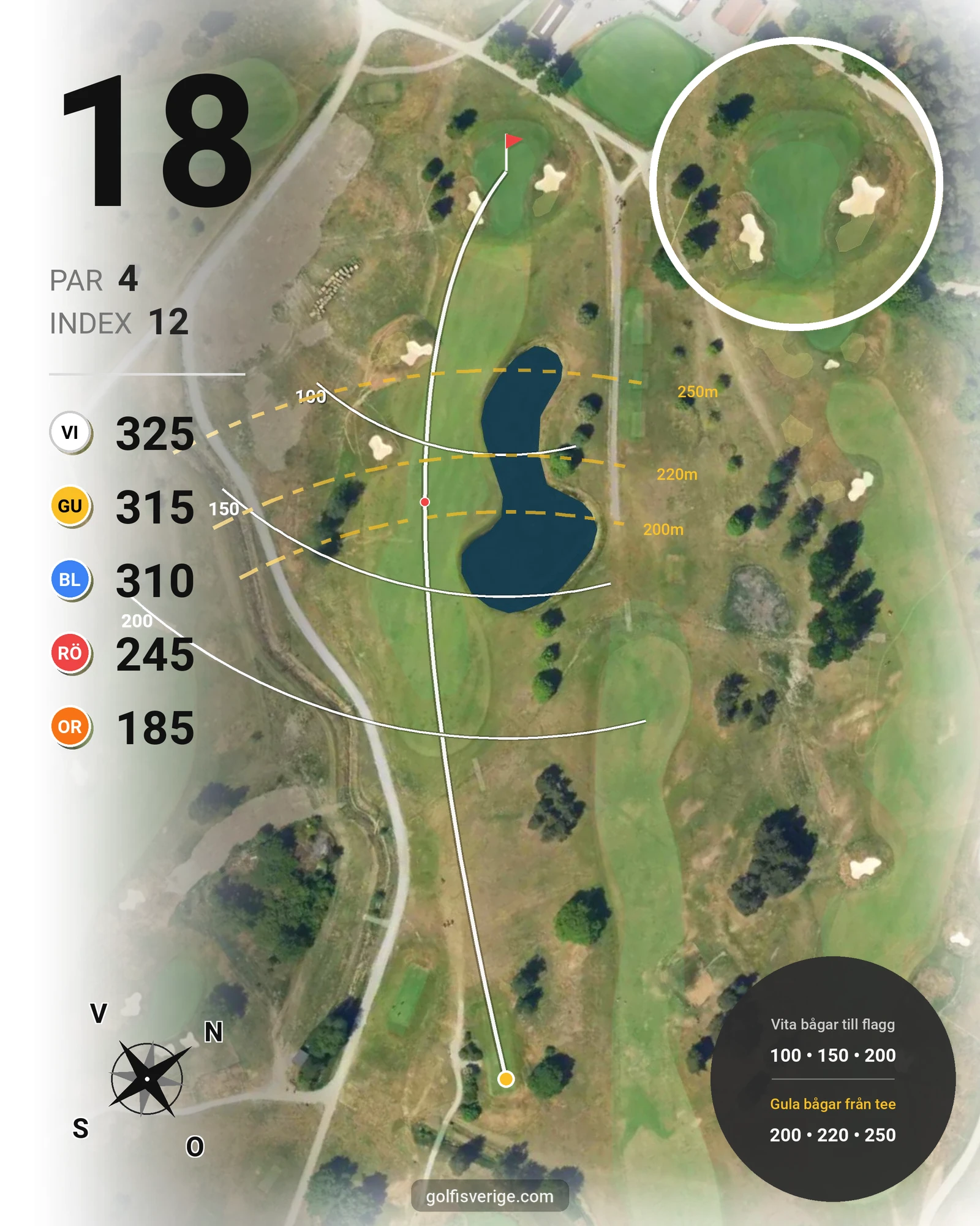 Banguide 18-hålsbanan hål 18 karta