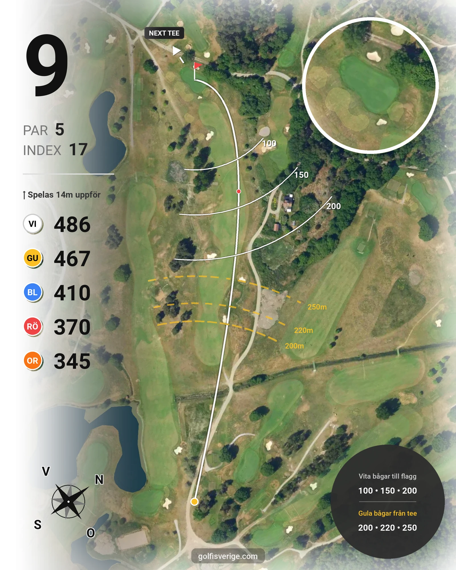 Banguide 18-hålsbanan hål 9 karta