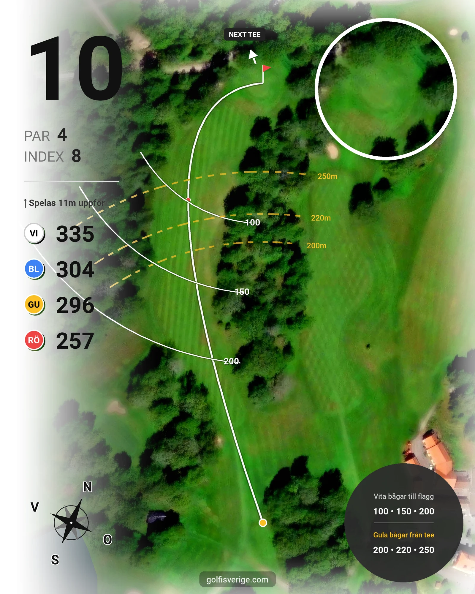 Banguide Villa Baro Golf Åtvidaberg hål 10 karta