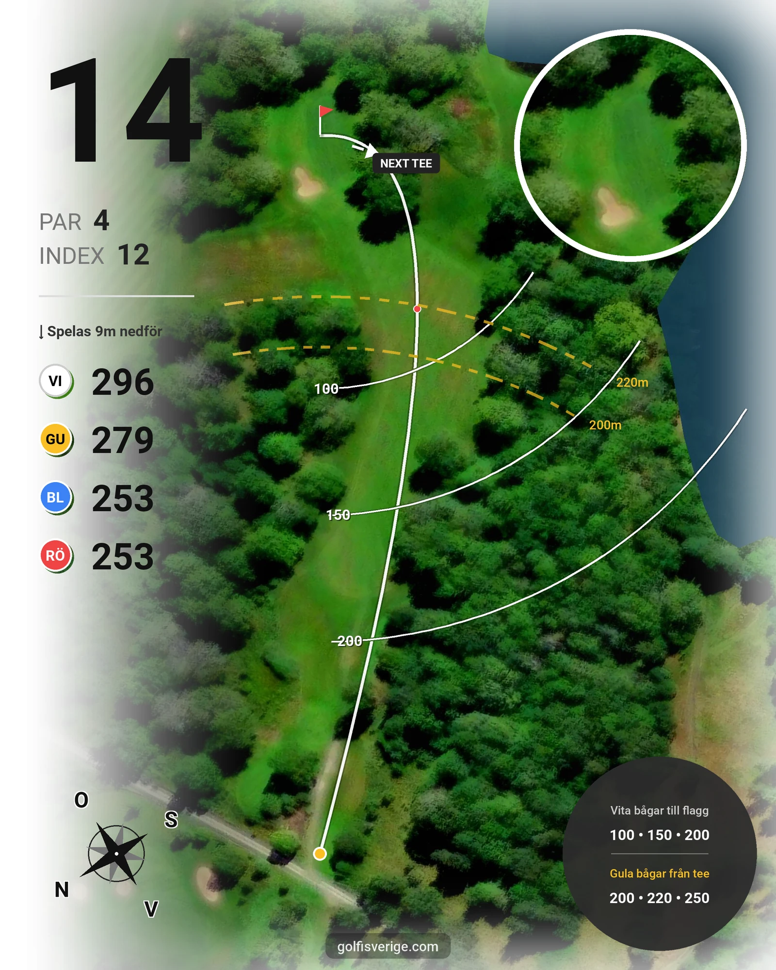 Banguide Villa Baro Golf Åtvidaberg hål 14 karta