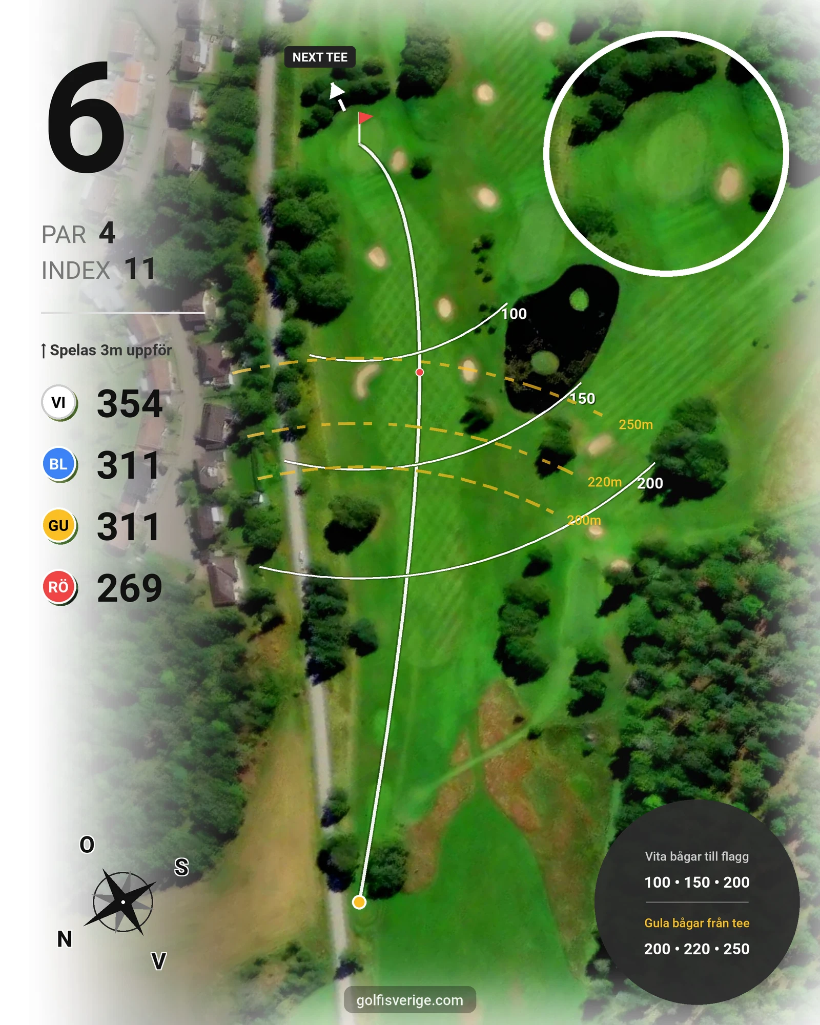 Banguide Villa Baro Golf Åtvidaberg hål 6 karta