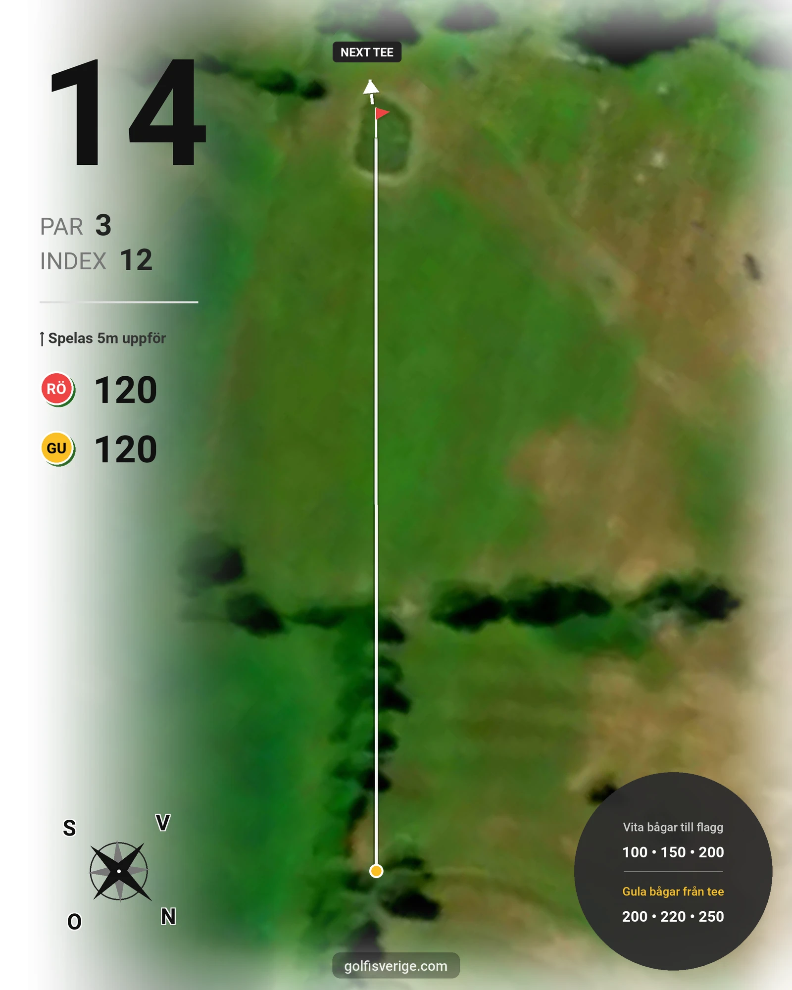 Banguide Vimmerby 9 hålsslingan på Vimmerby Golfklubb - Hål 14 karta
