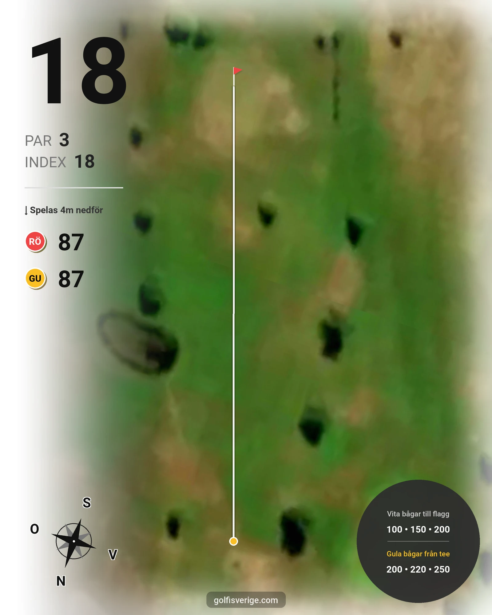 Banguide Vimmerby 9 hålsslingan på Vimmerby Golfklubb - Hål 18 karta