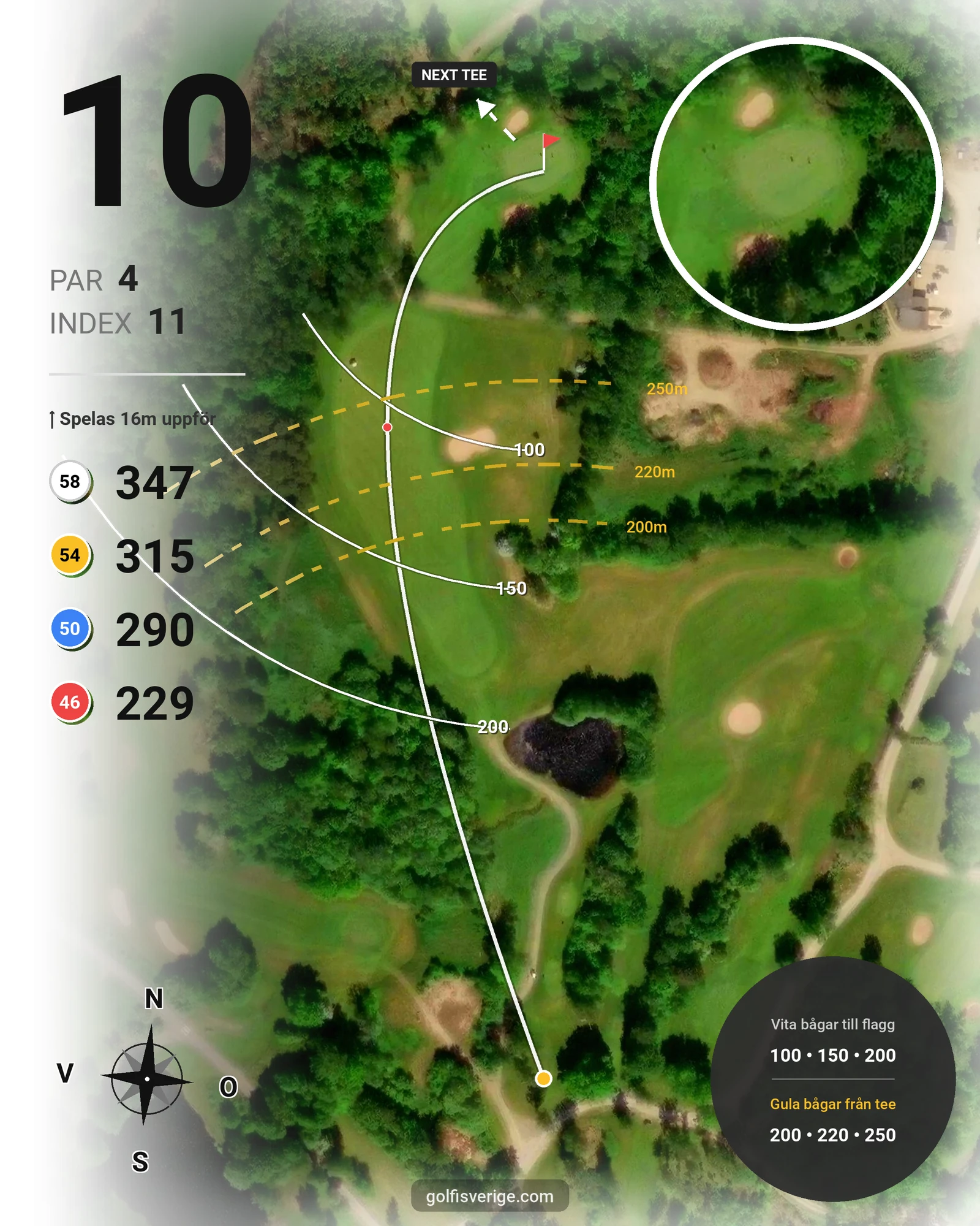 Banguide 18 hålsbanan-Töllstorpslingan på Vinbergs Golfklubb - Hål 10 karta