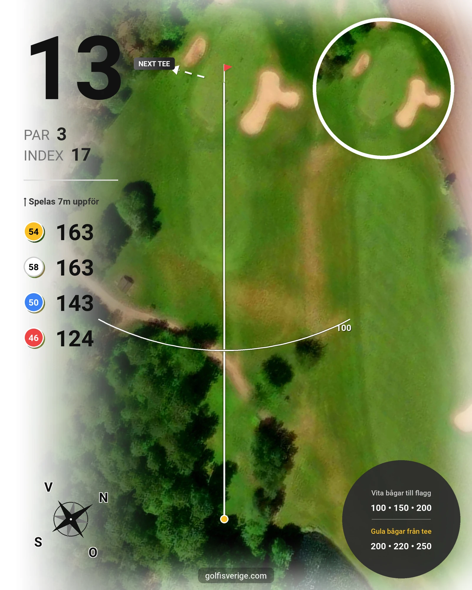 Banguide 18 hålsbanan-Töllstorpslingan på Vinbergs Golfklubb - Hål 13 karta