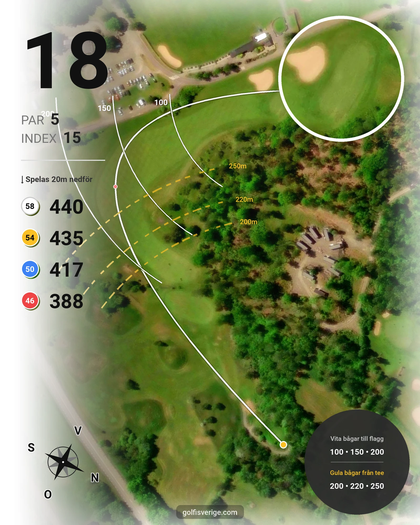 Banguide 18 hålsbanan-Töllstorpslingan på Vinbergs Golfklubb - Hål 18 karta