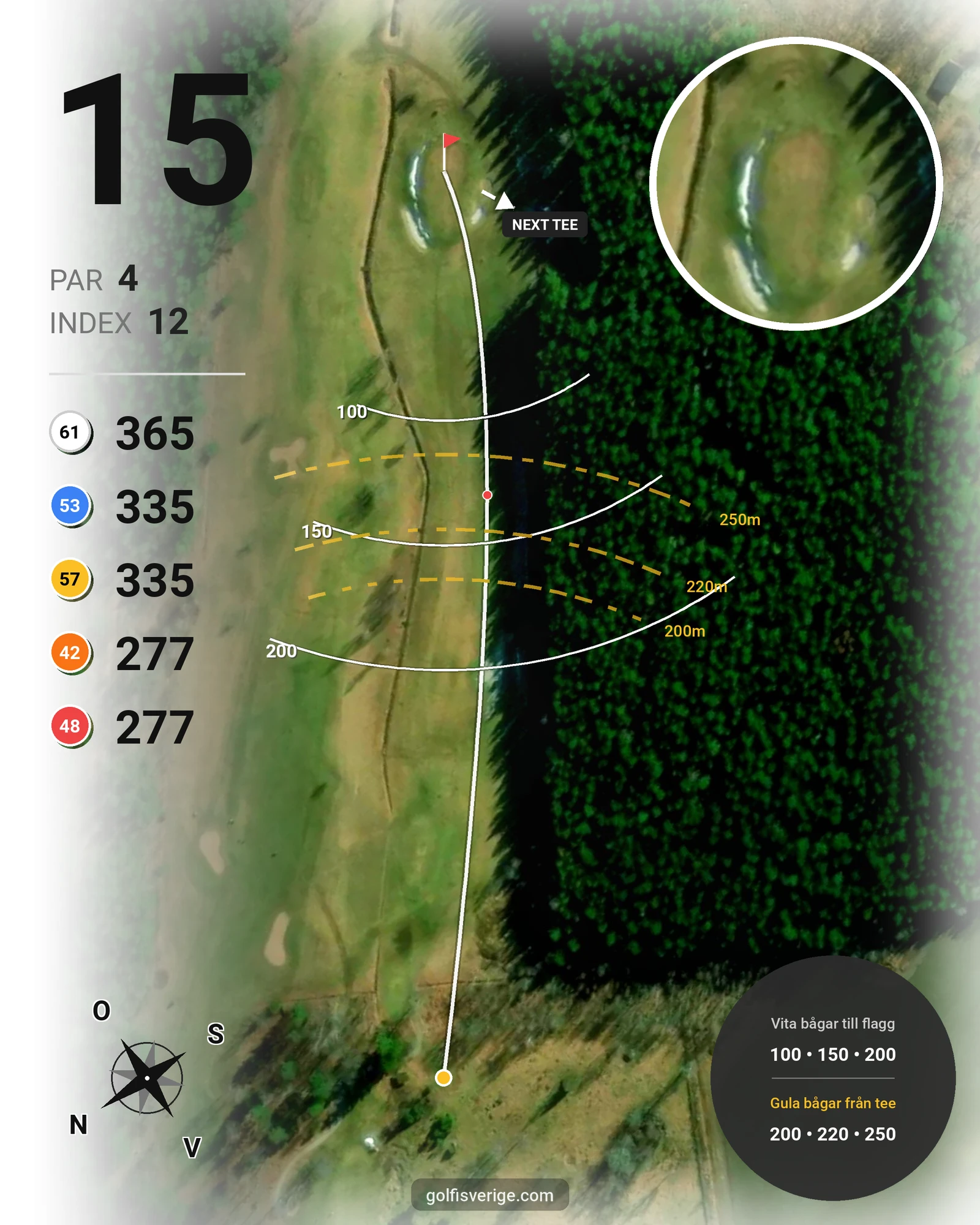 Banguide Vingåkers GK på Vingåkers Golfklubb - Hål 15 karta