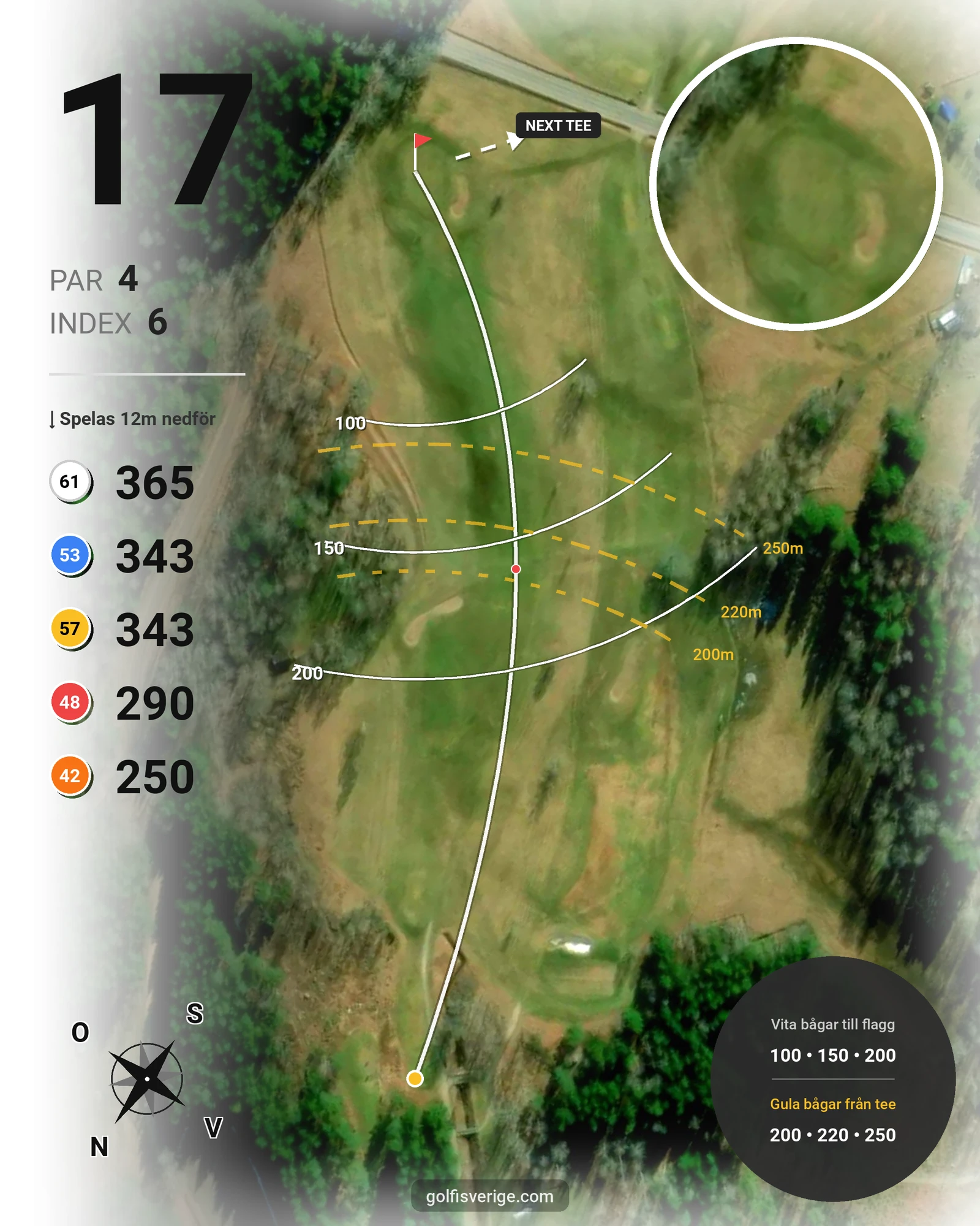 Banguide Vingåkers GK på Vingåkers Golfklubb - Hål 17 karta