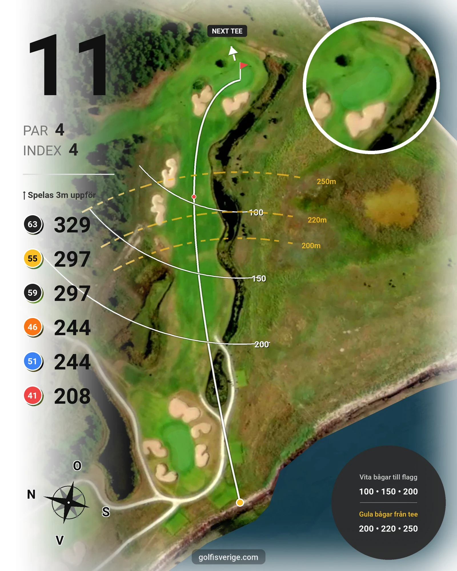 Banguide VGK 18 hålsbanan på Visby Golfklubb - Hål 11 karta
