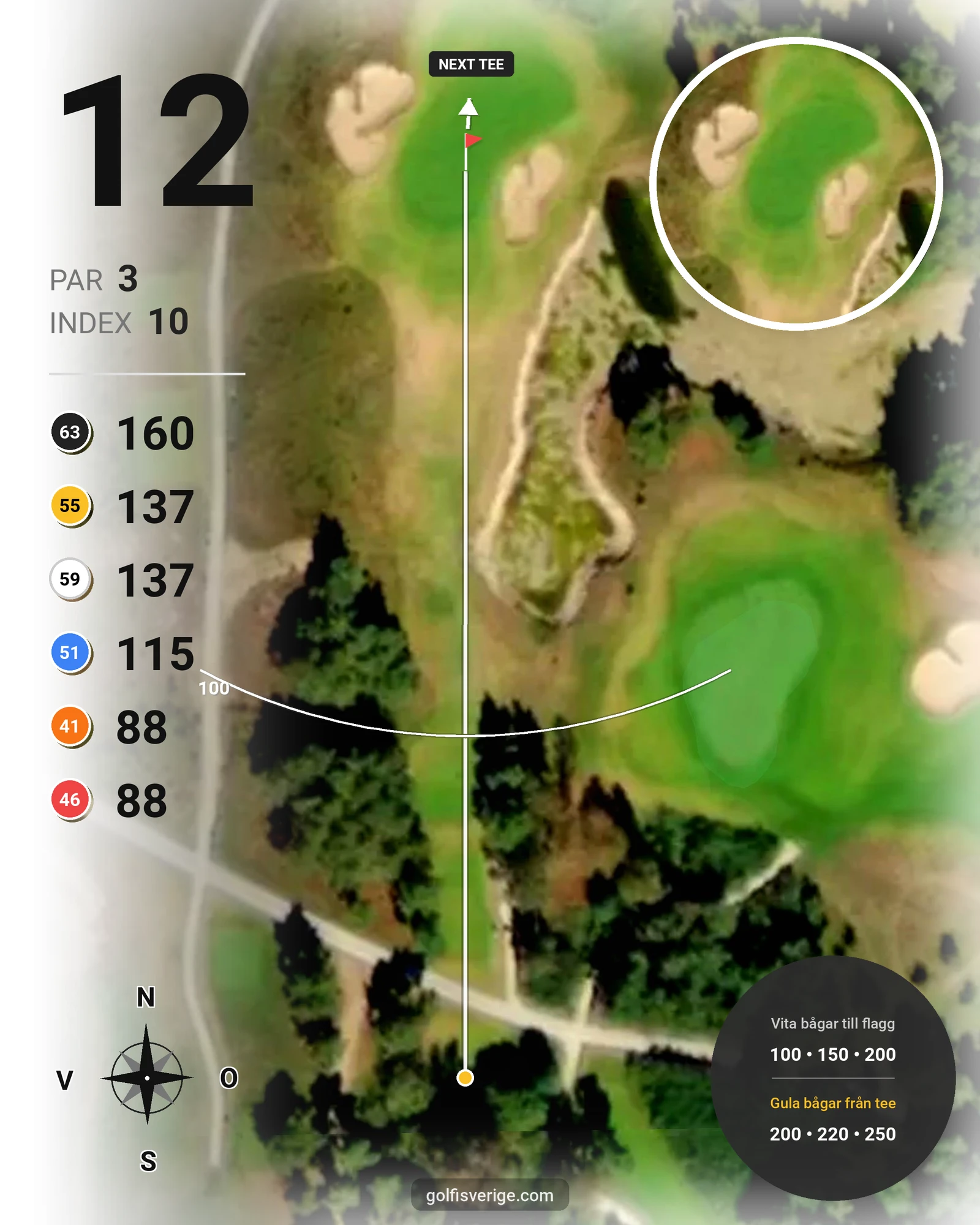 Banguide Hål 19-27 (9 hålsb) på Visby Golfklubb - Hål 12 karta