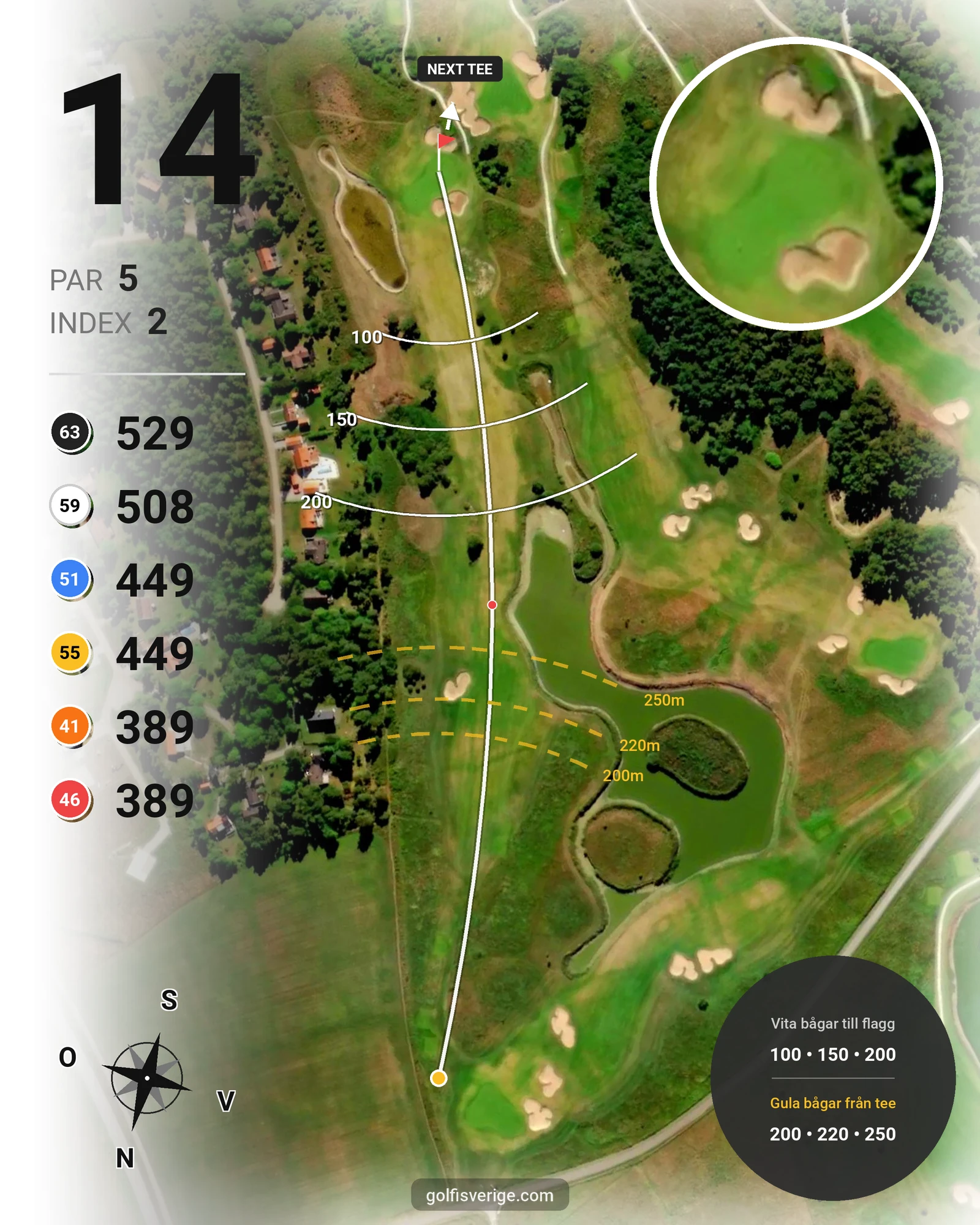 Banguide Hål 19-27 (9 hålsb) på Visby Golfklubb - Hål 14 karta