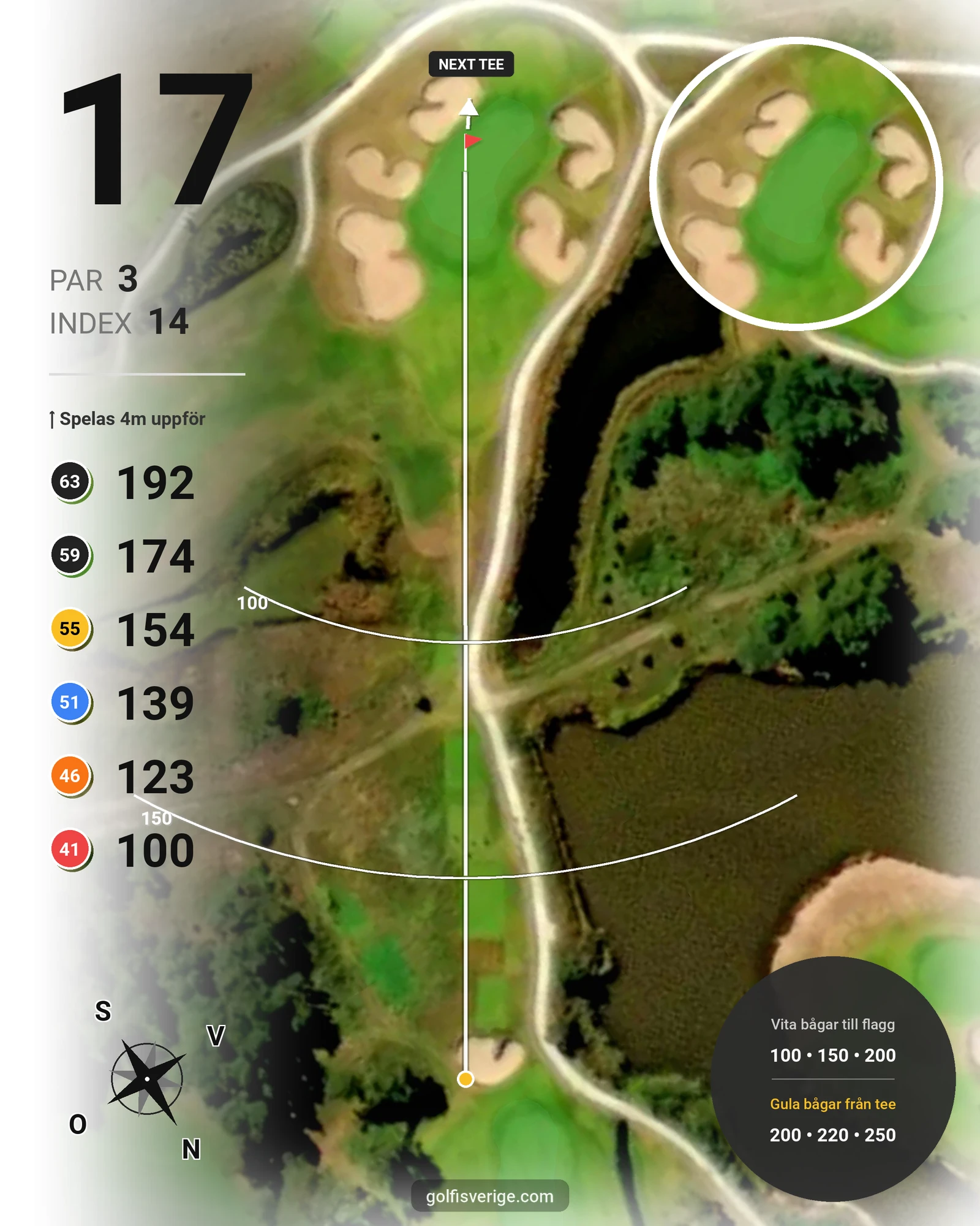 Banguide VGK 18 hålsbanan på Visby Golfklubb - Hål 17 karta