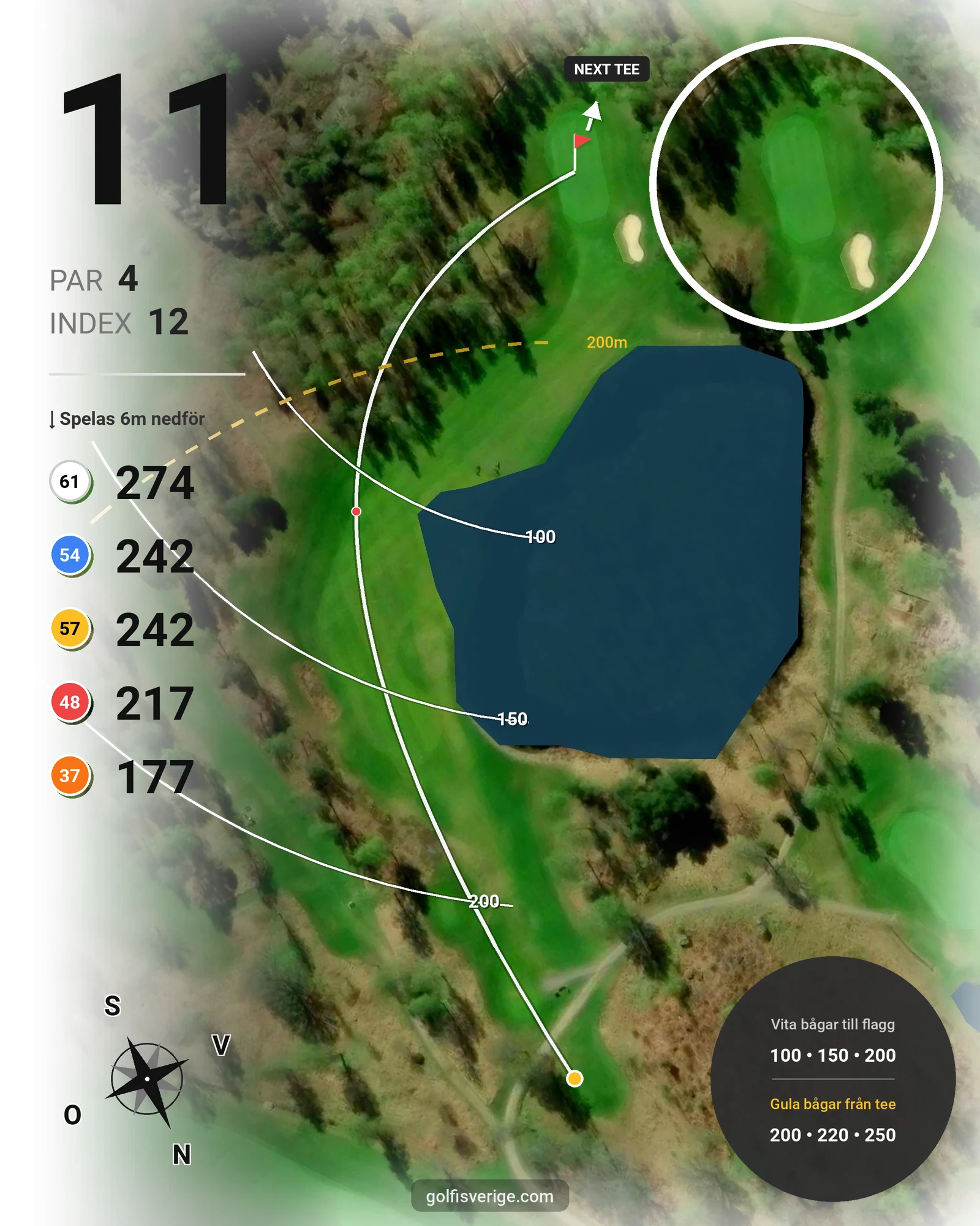 Banguide 18-hålsbanan på Vreta Kloster Golfklubb - Hål 11 karta
