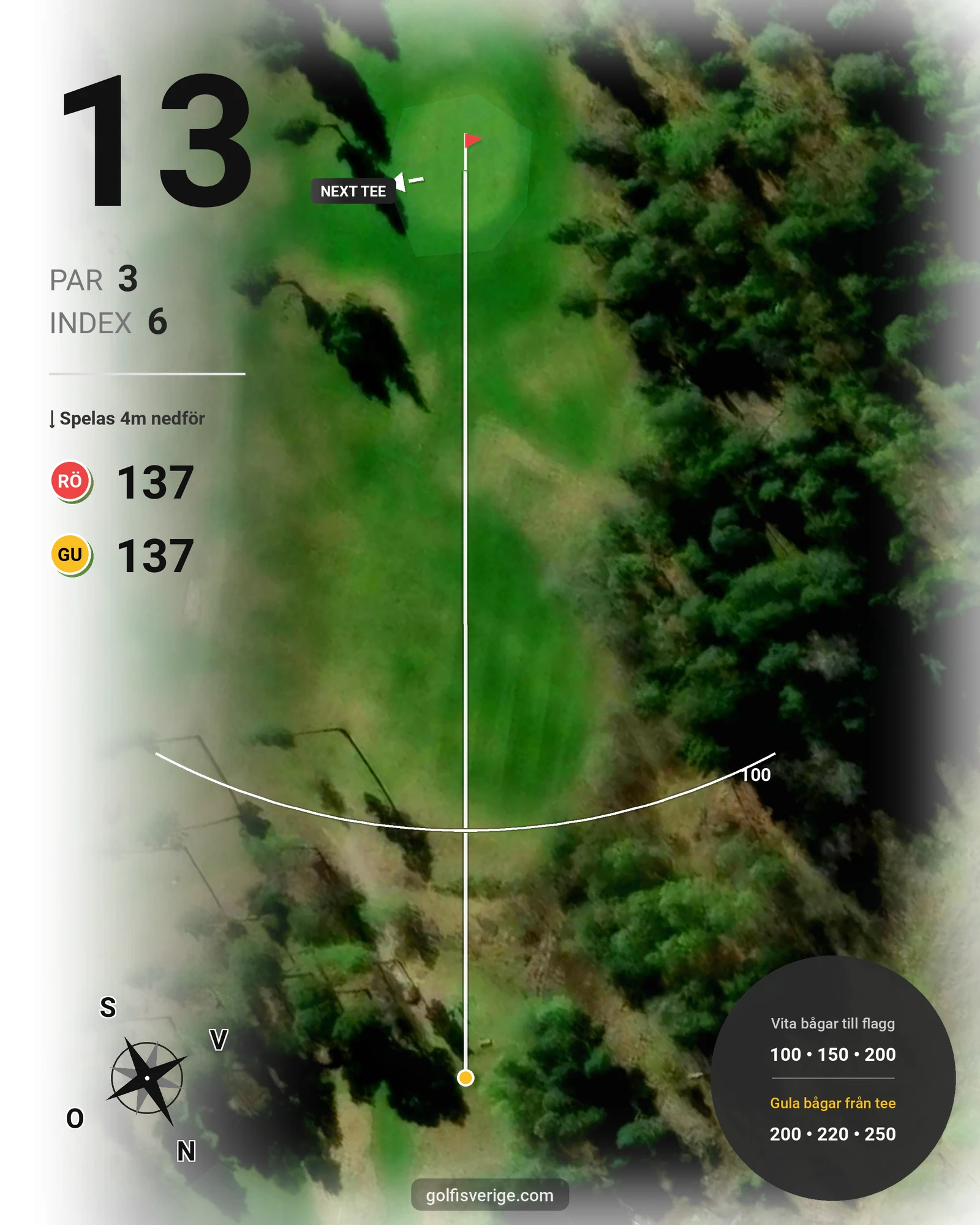 Banguide Pay and play på Vreta Kloster Golfklubb - Hål 13 karta