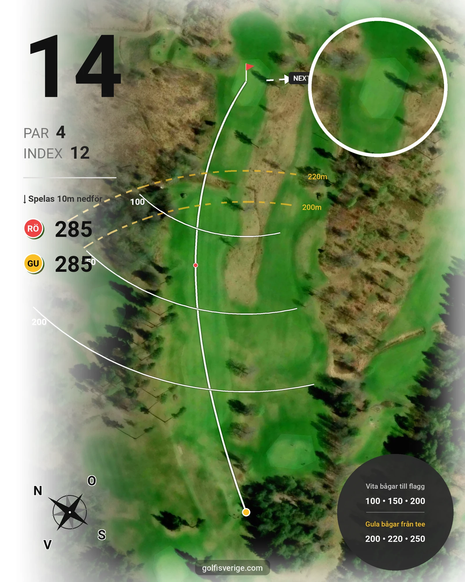 Banguide Pay and play på Vreta Kloster Golfklubb - Hål 14 karta