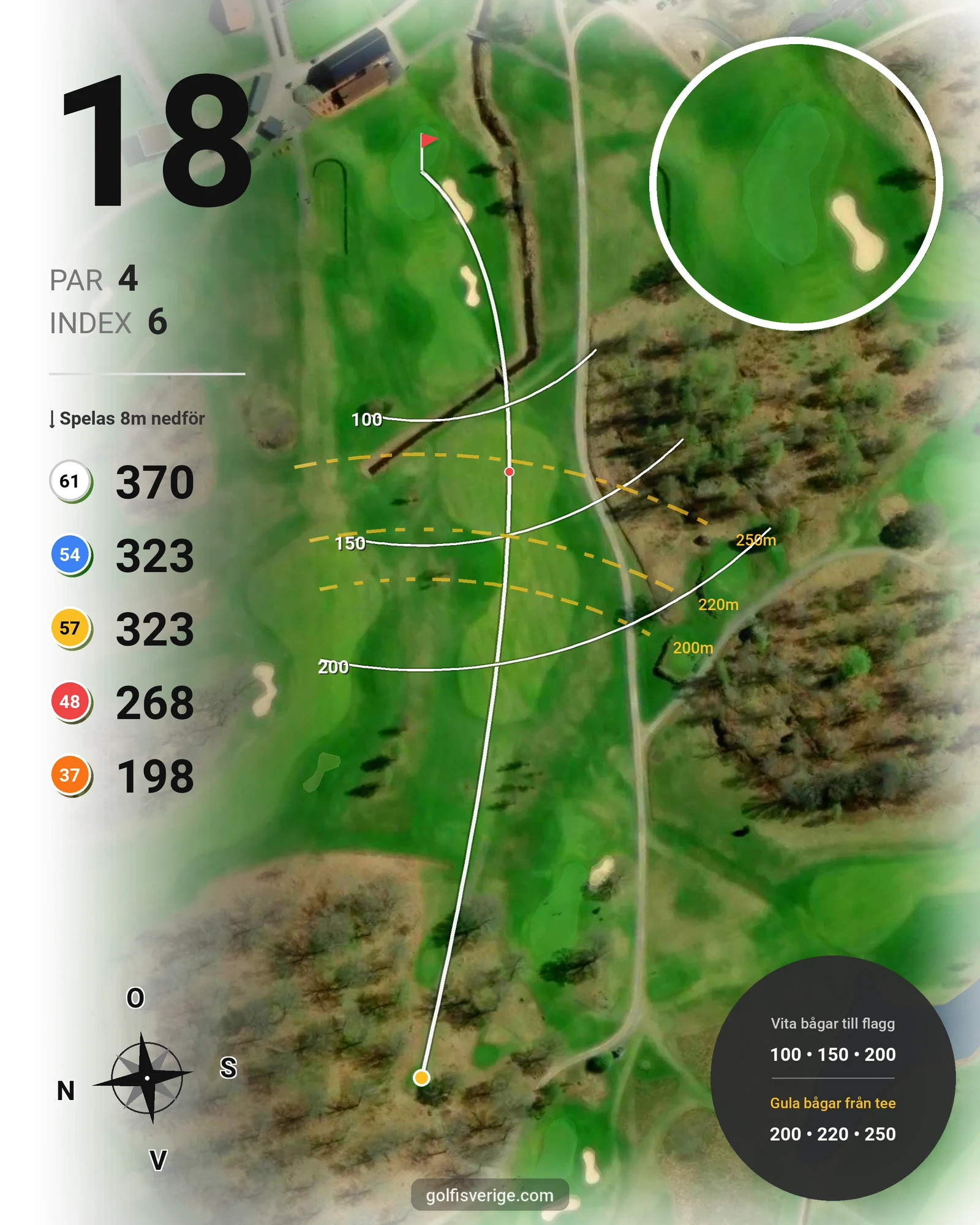 Banguide 18-hålsbanan på Vreta Kloster Golfklubb - Hål 18 karta