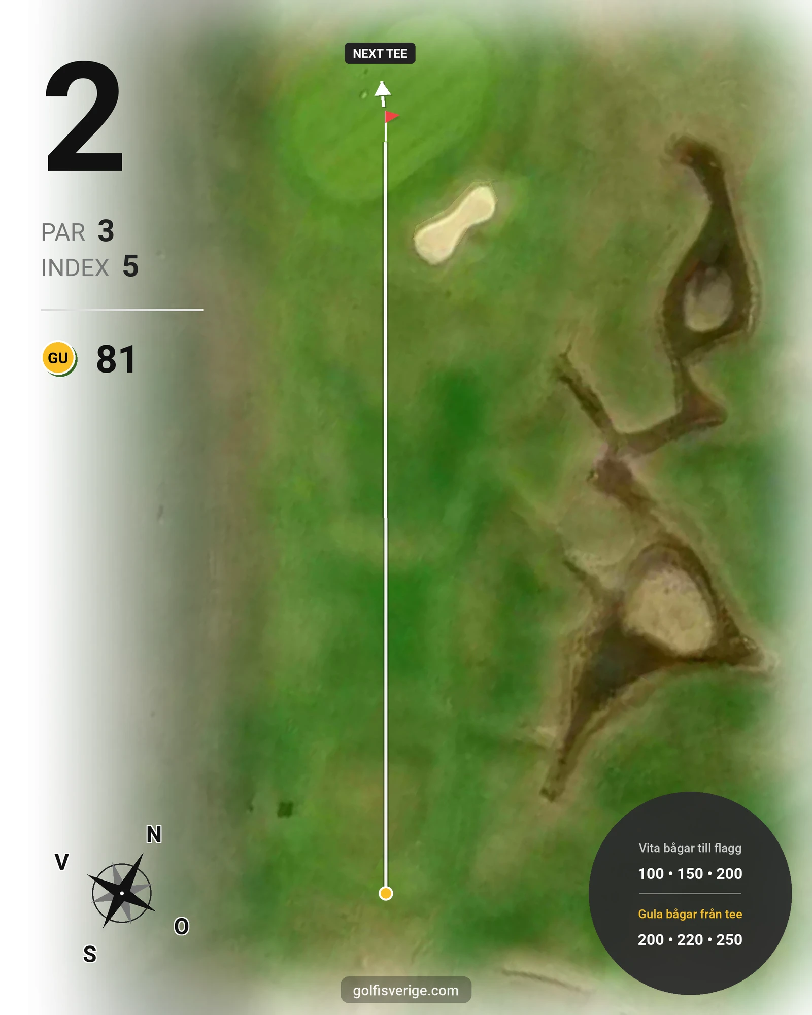 Banguide Korthålsbanan Algominbanan 6 h på Vreta Kloster Golfklubb - Hål 2 karta