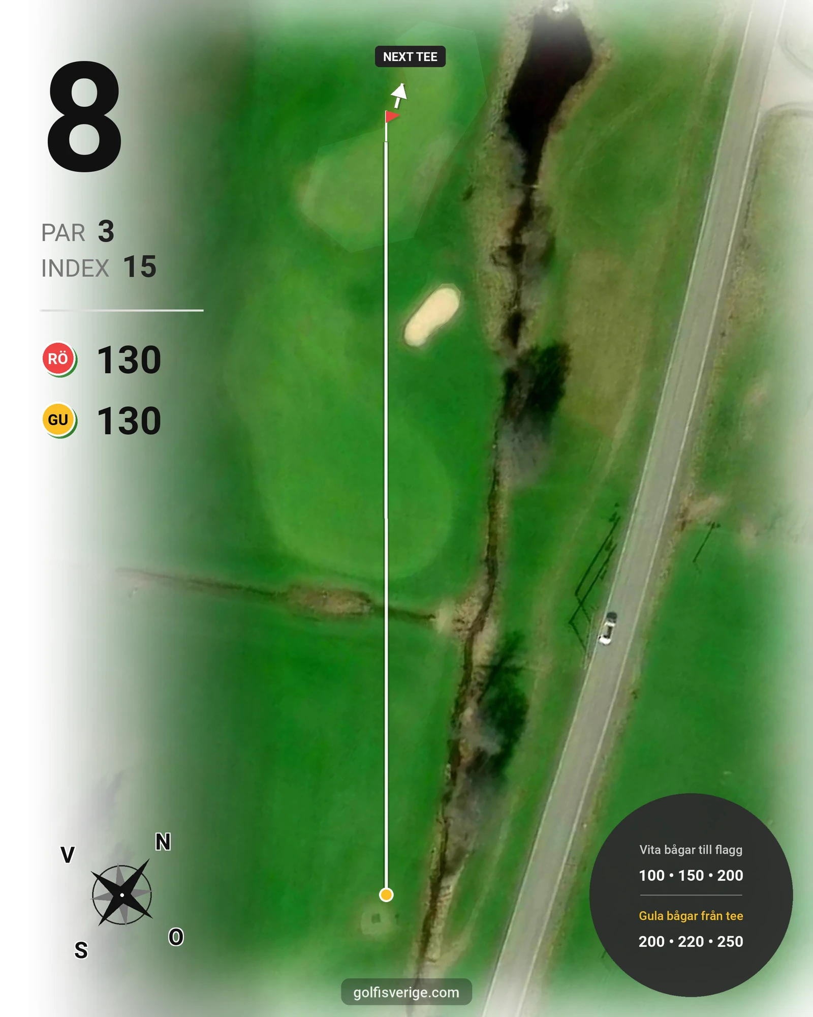 Banguide Pay and play på Vreta Kloster Golfklubb - Hål 8 karta