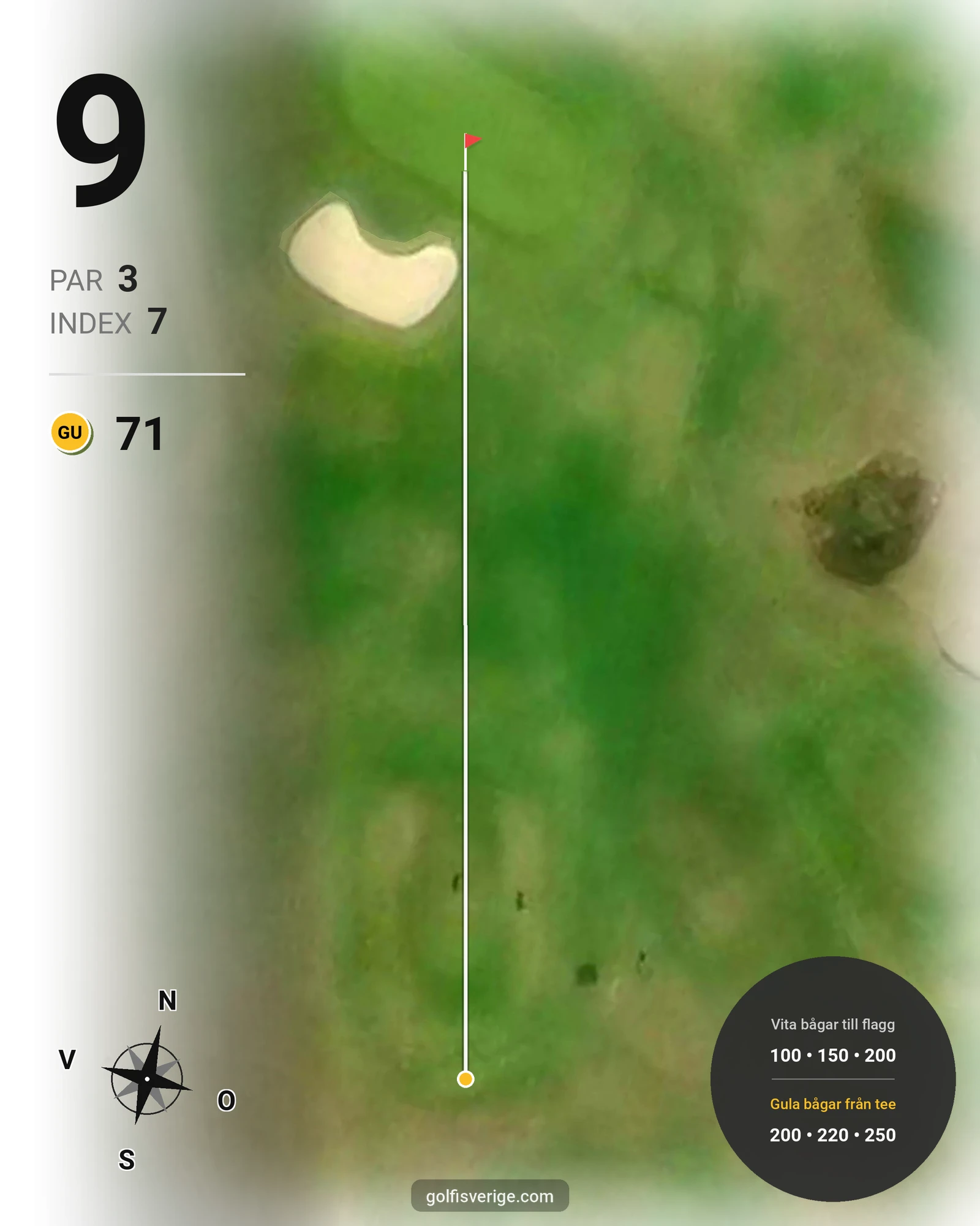 Banguide Korthålsbanan Algominbanan 6 h på Vreta Kloster Golfklubb - Hål 9 karta