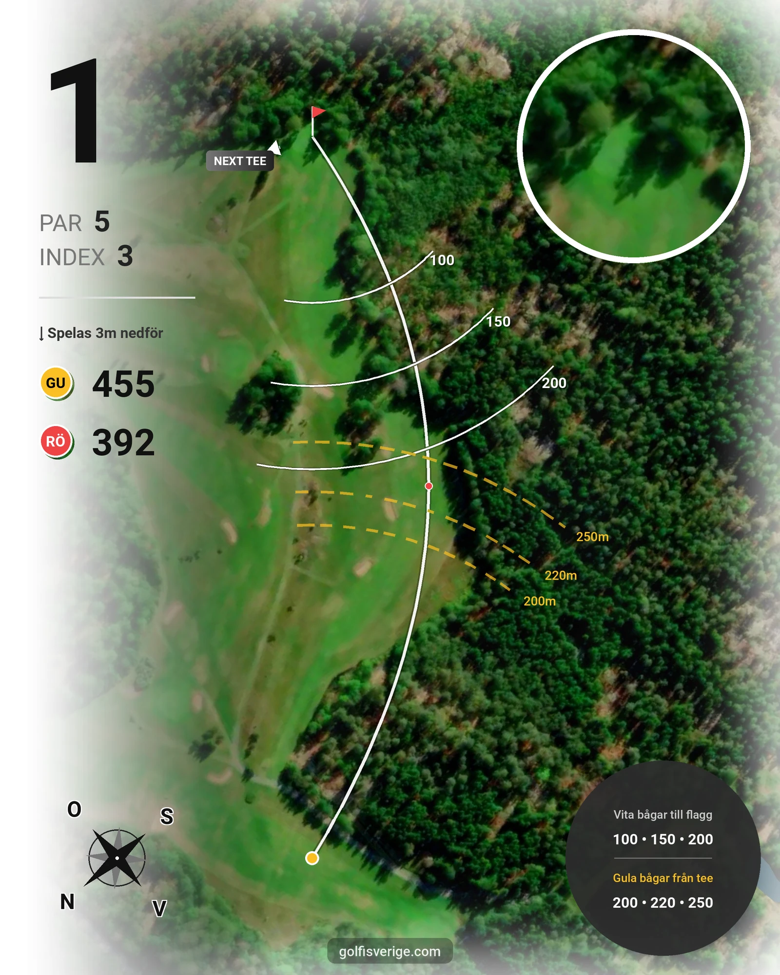 Banguide Waldemarsviks Golfbana hål 1 karta