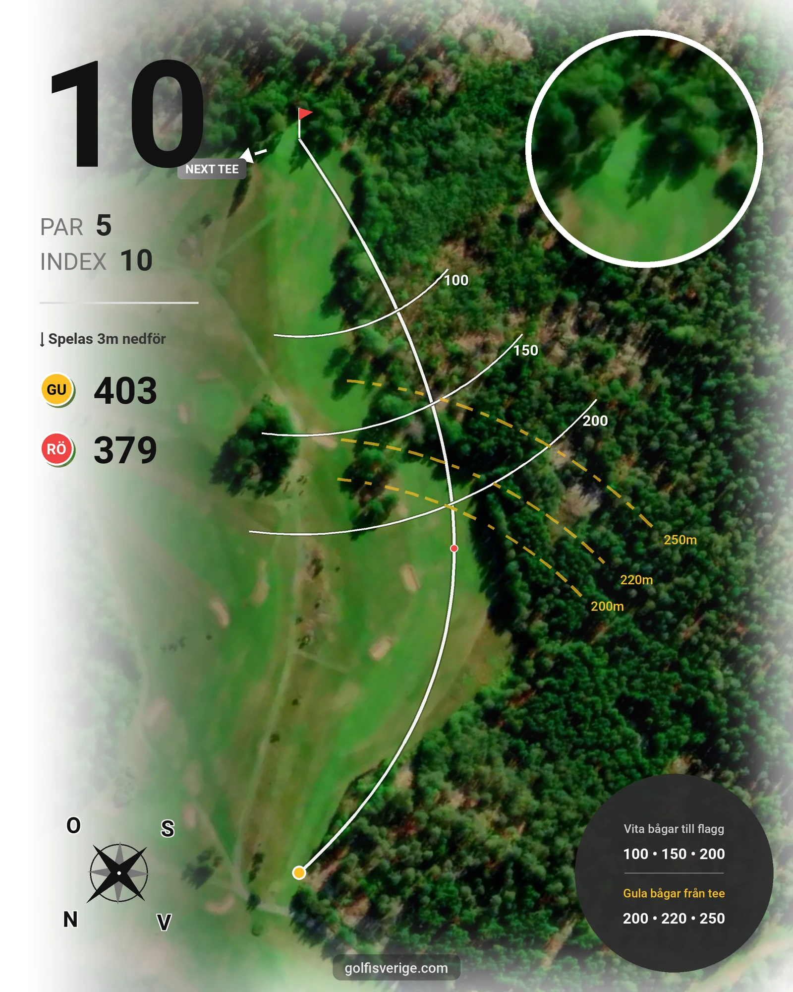 Banguide Waldemarsviks Golfbana hål 10 karta