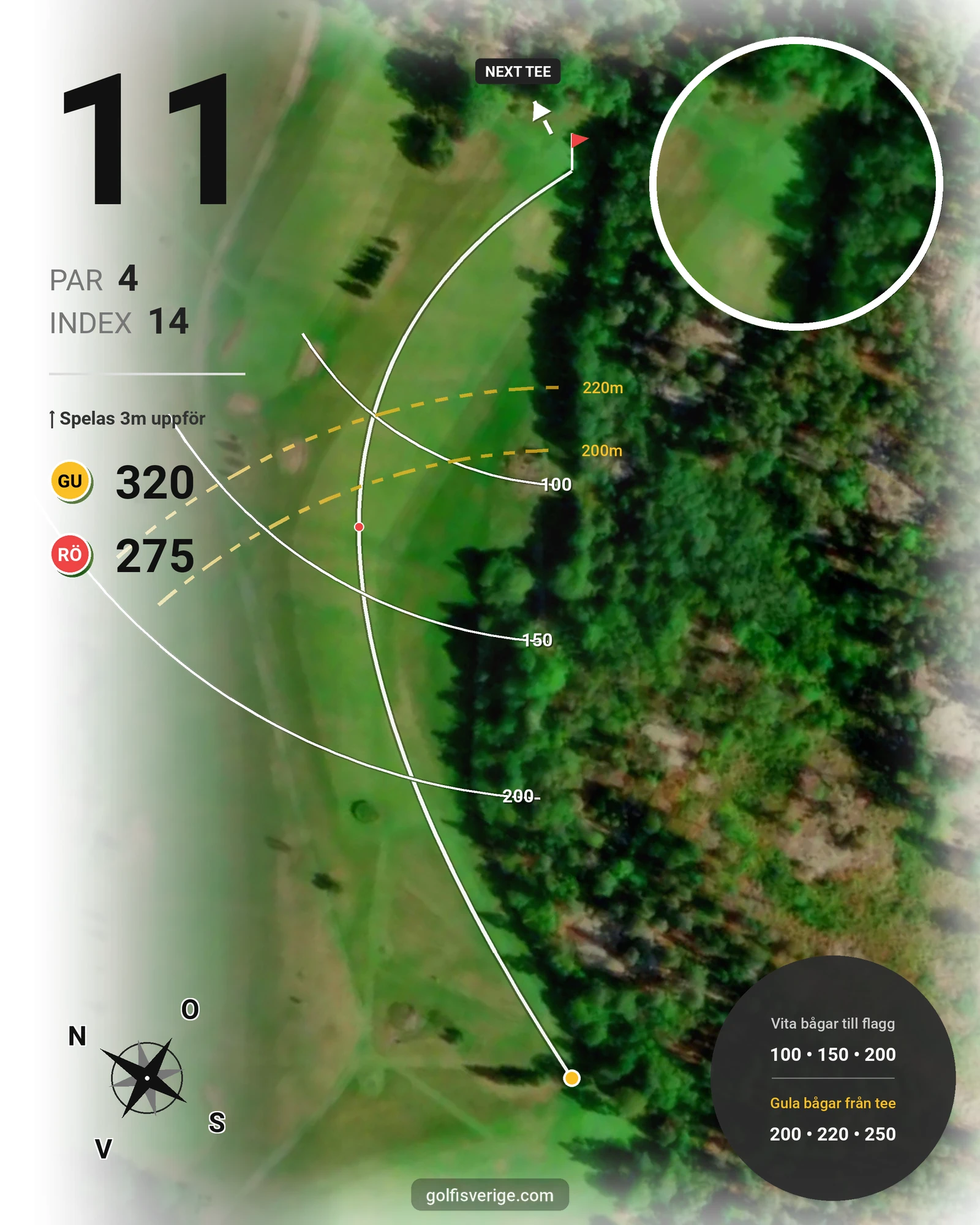 Banguide Waldemarsviks Golfbana hål 11 karta