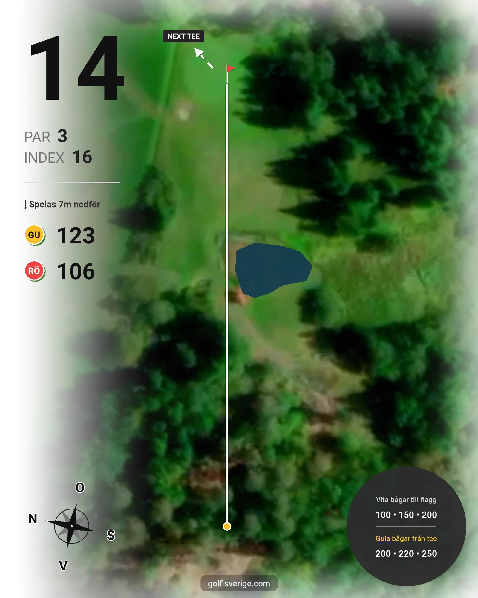 Banguide Waldemarsviks Golfbana hål 14 karta