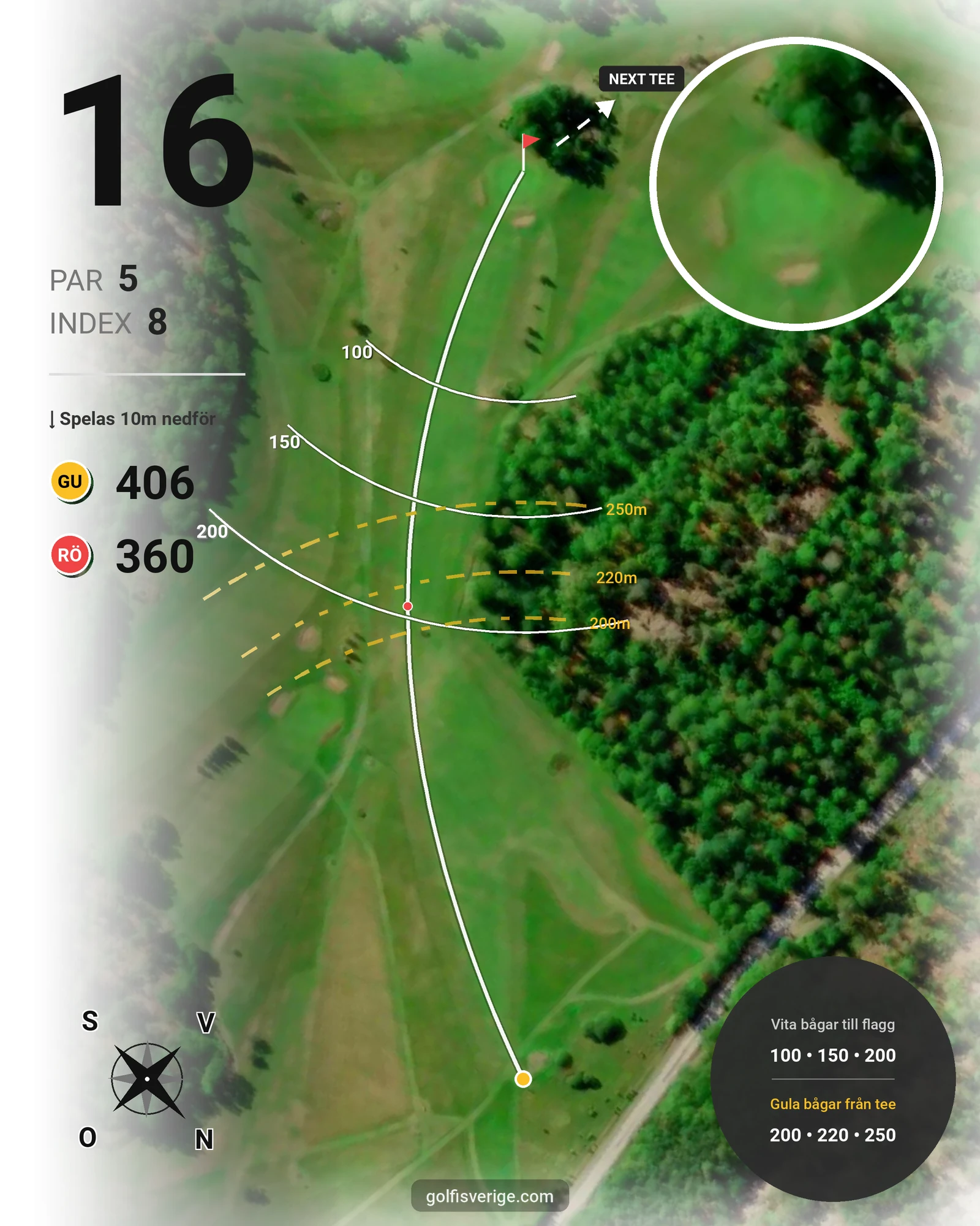 Banguide Waldemarsviks Golfbana hål 16 karta