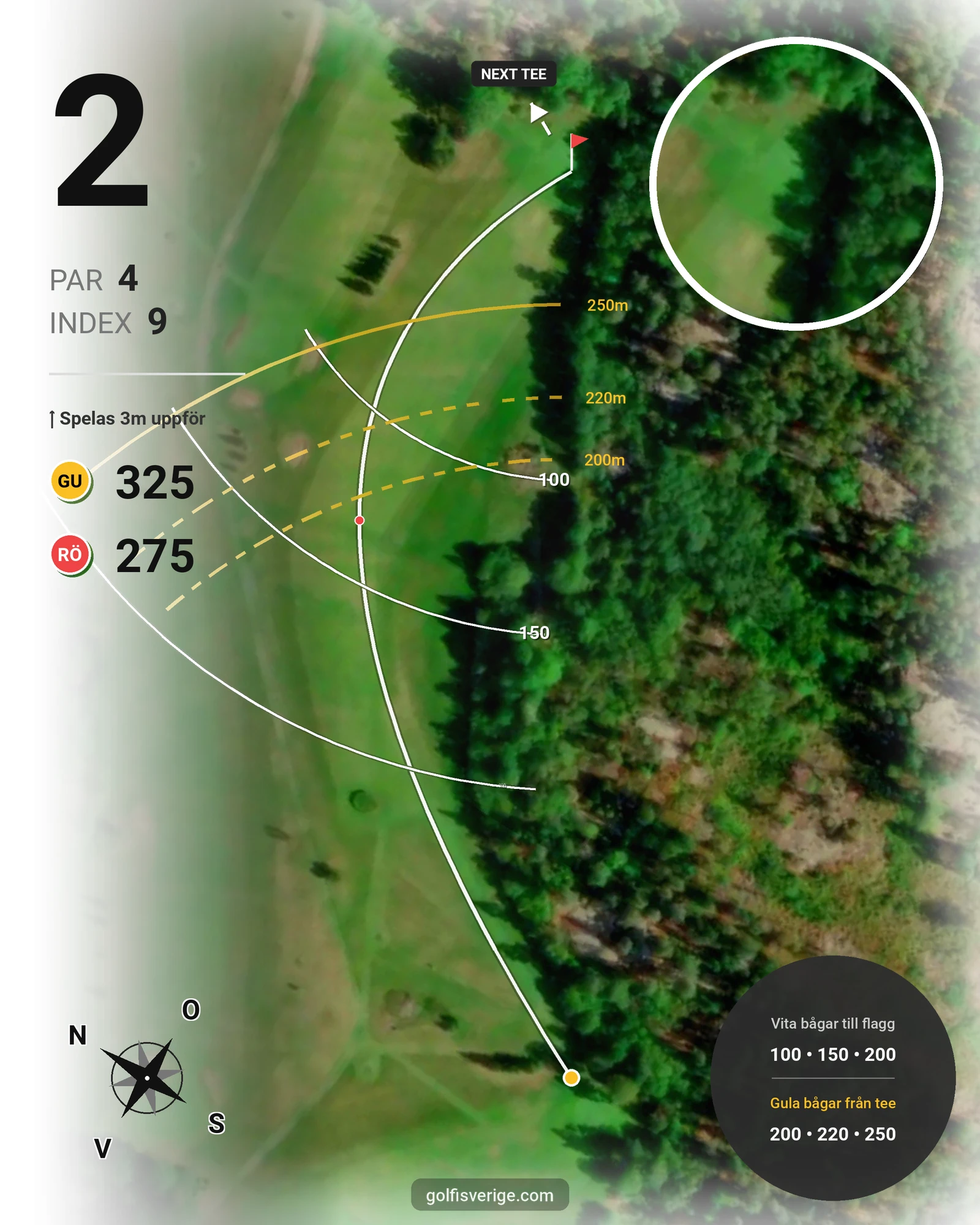 Banguide Waldemarsviks Golfbana hål 2 karta