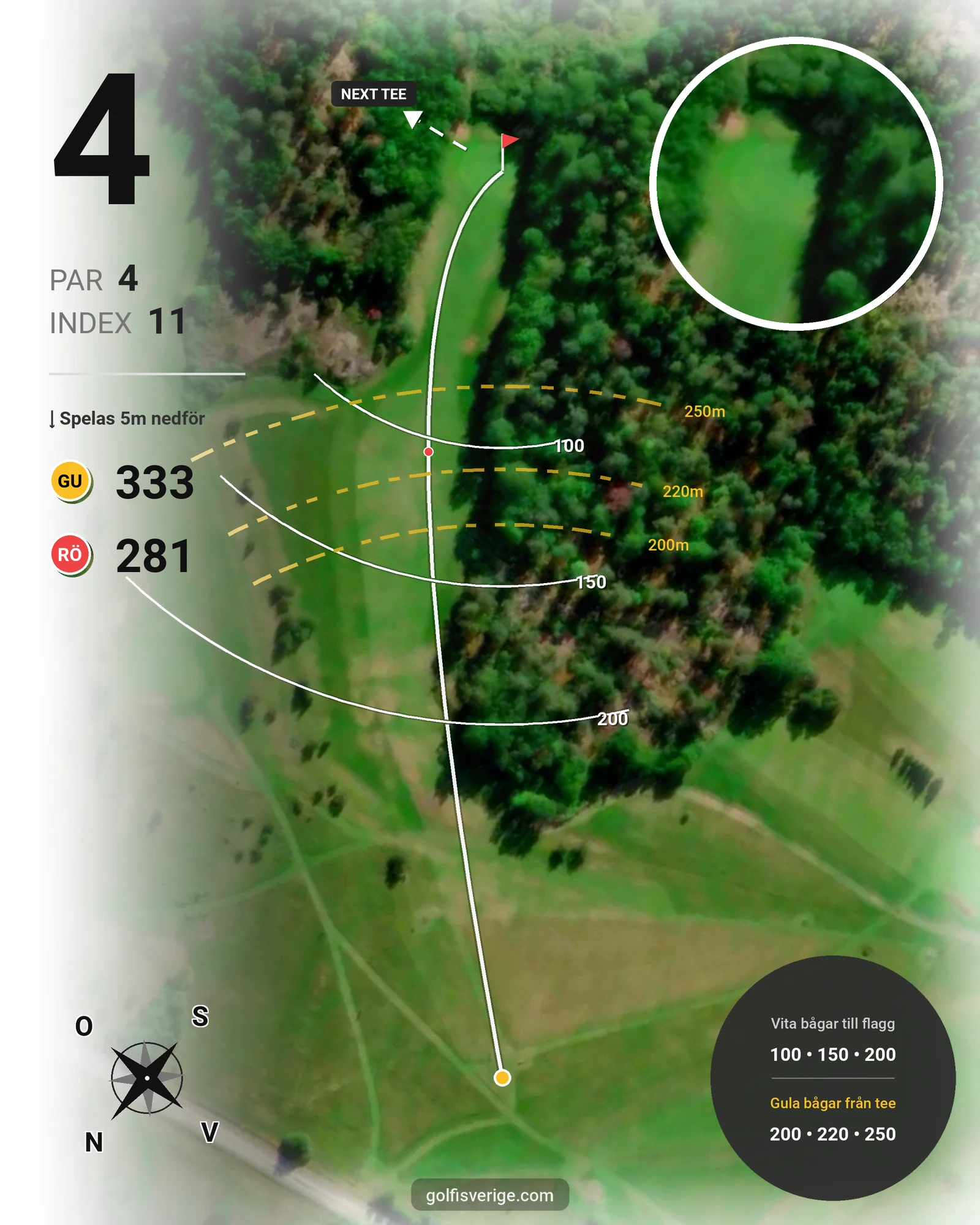Banguide Waldemarsviks Golfbana hål 4 karta