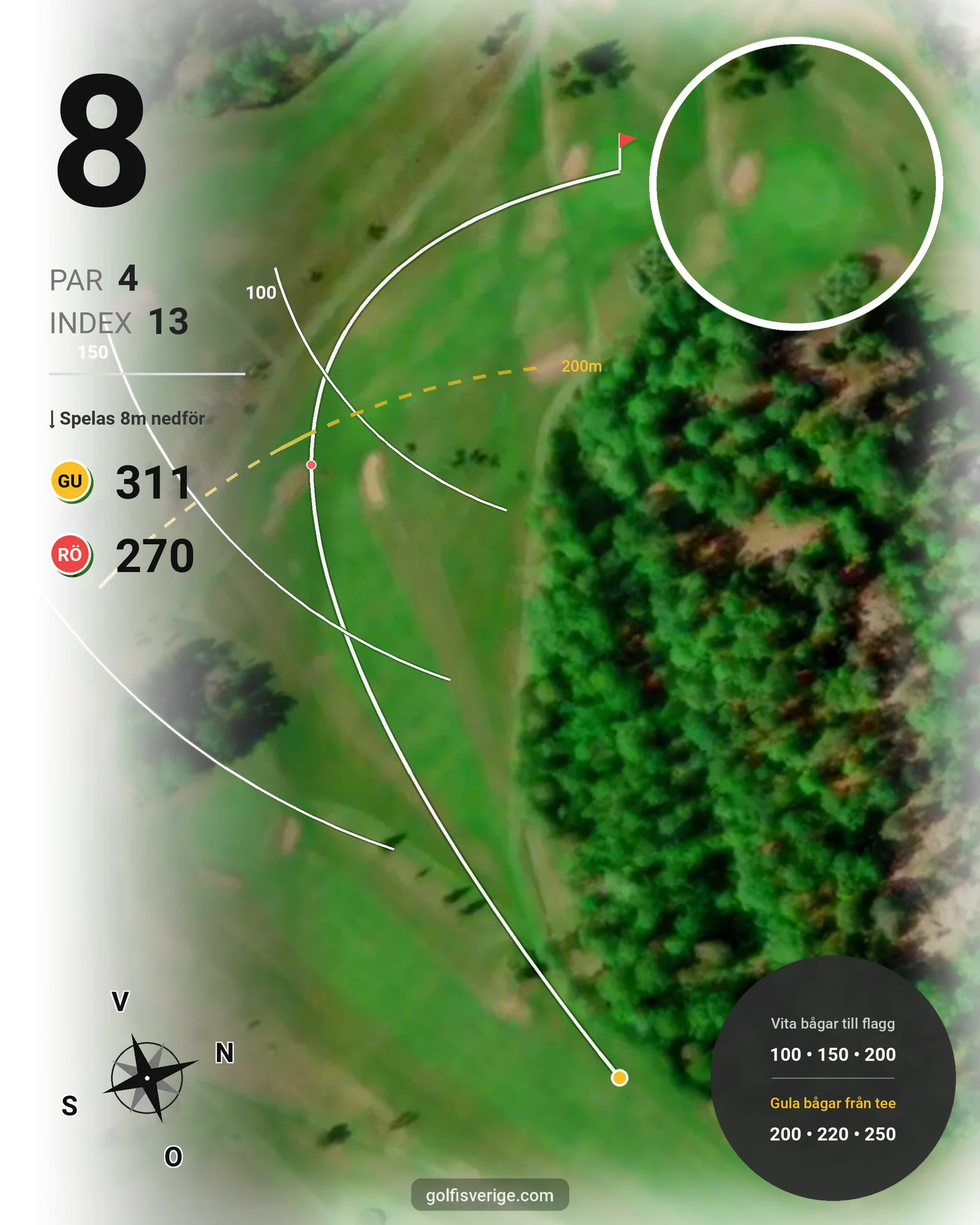 Banguide Waldemarsviks Golfbana hål 8 karta