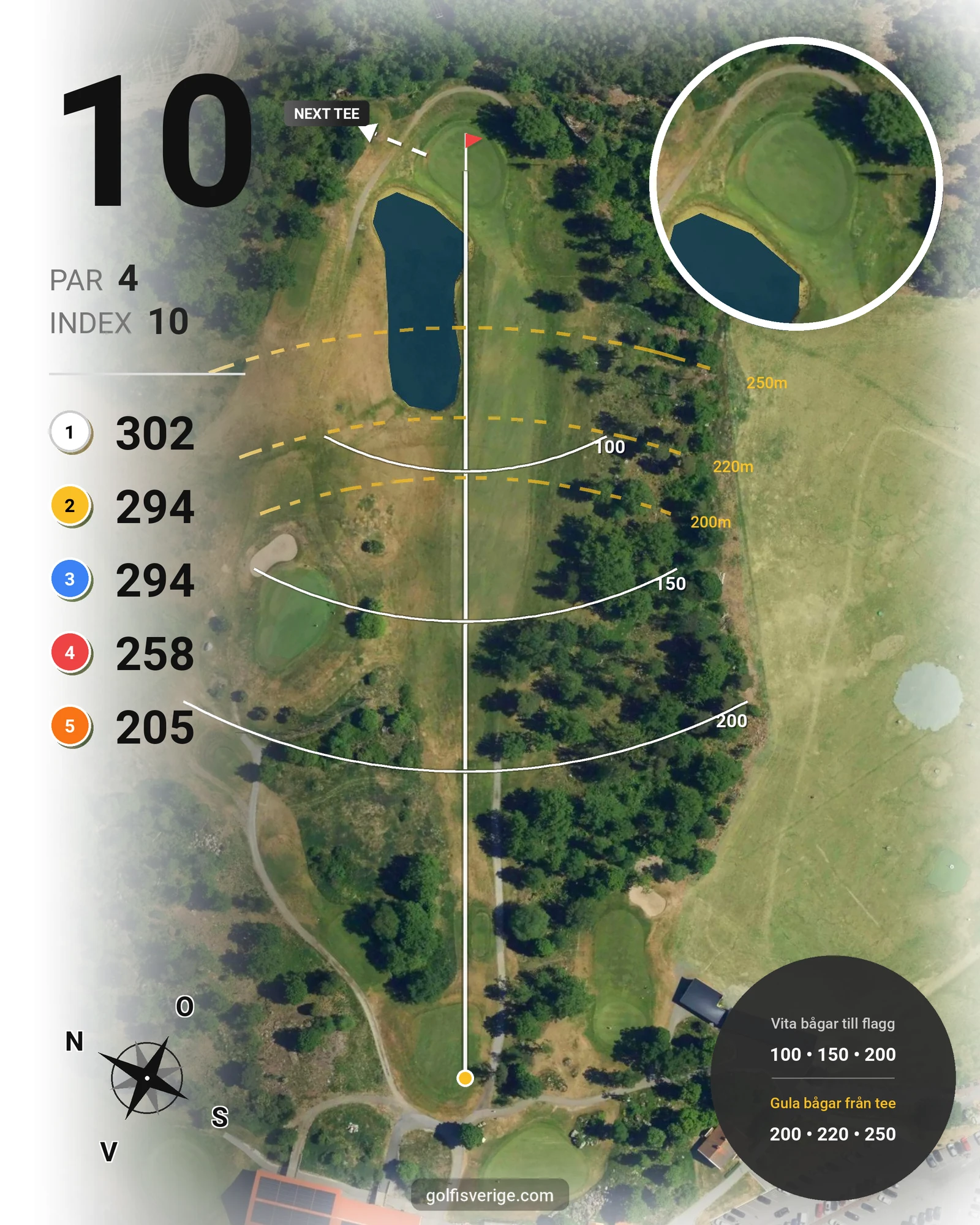 Banguide Nibblebanan på Wäsby Golfklubb - Hål 10 karta