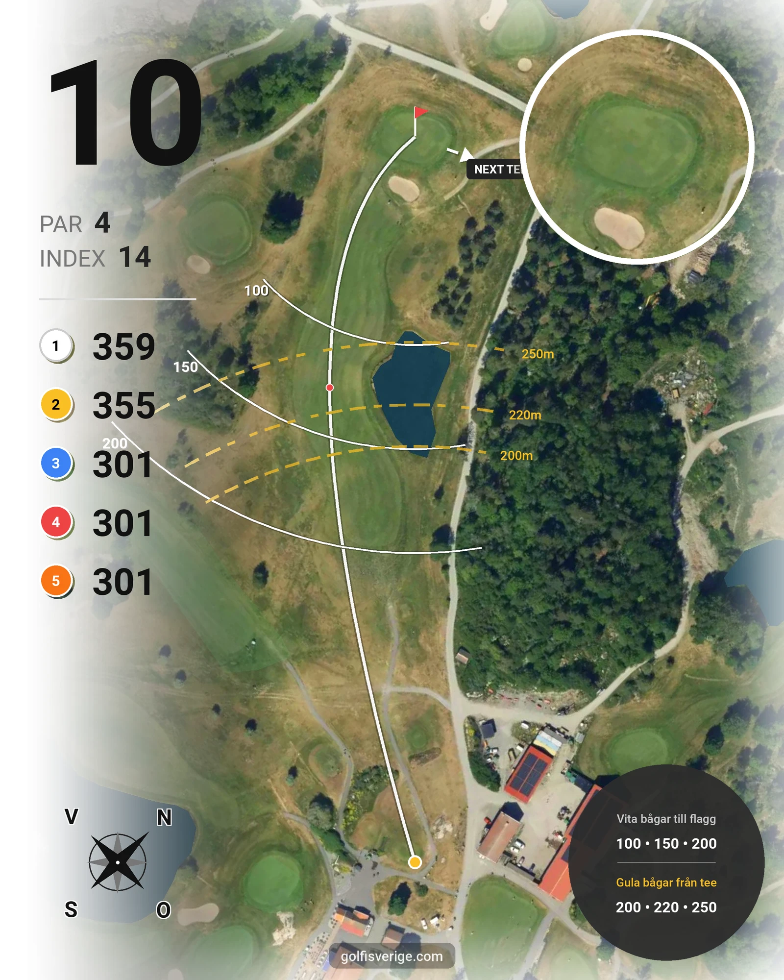 Banguide John Deerebanan på Wäsby Golfklubb - Hål 10 karta