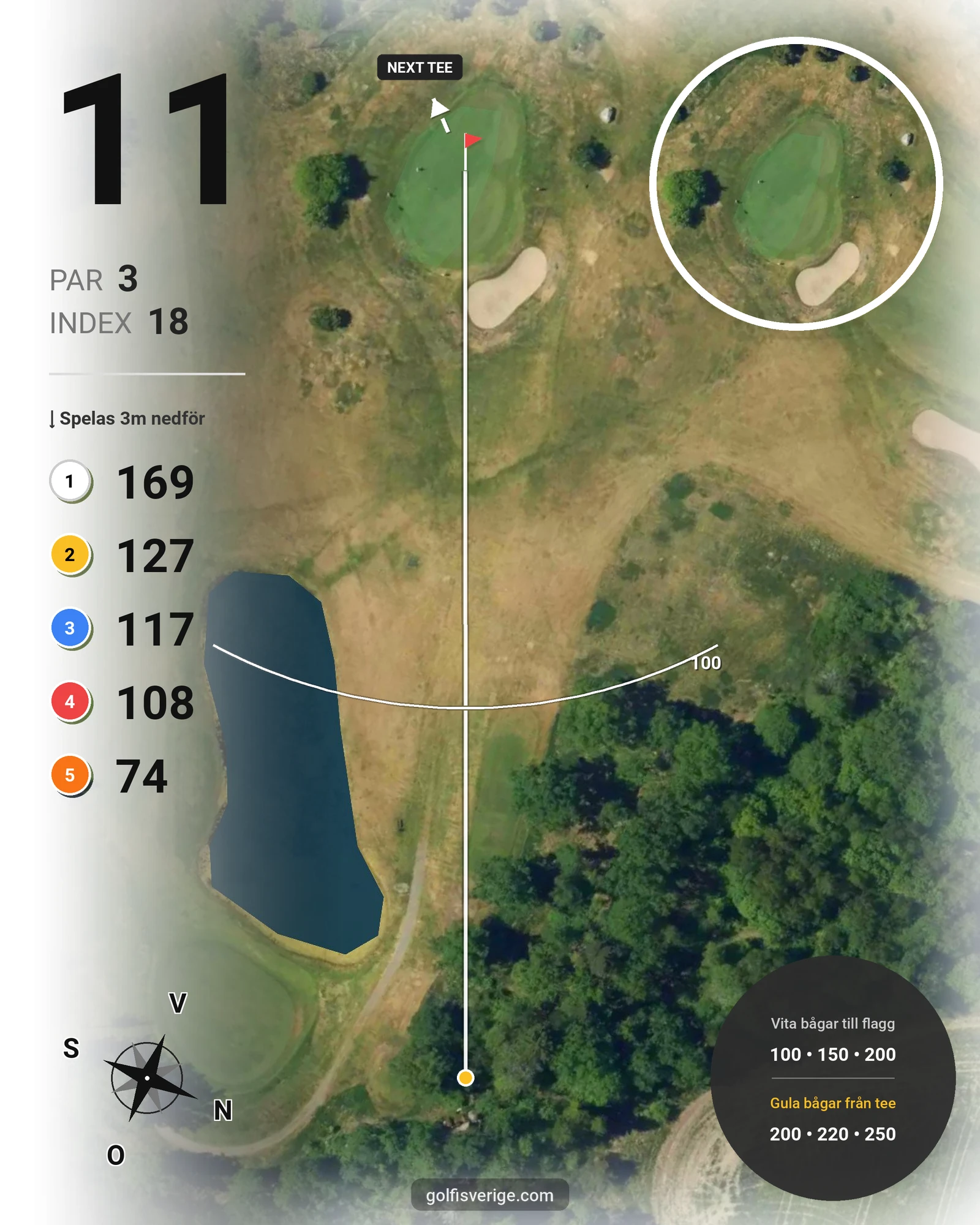 Banguide Nibblebanan på Wäsby Golfklubb - Hål 11 karta