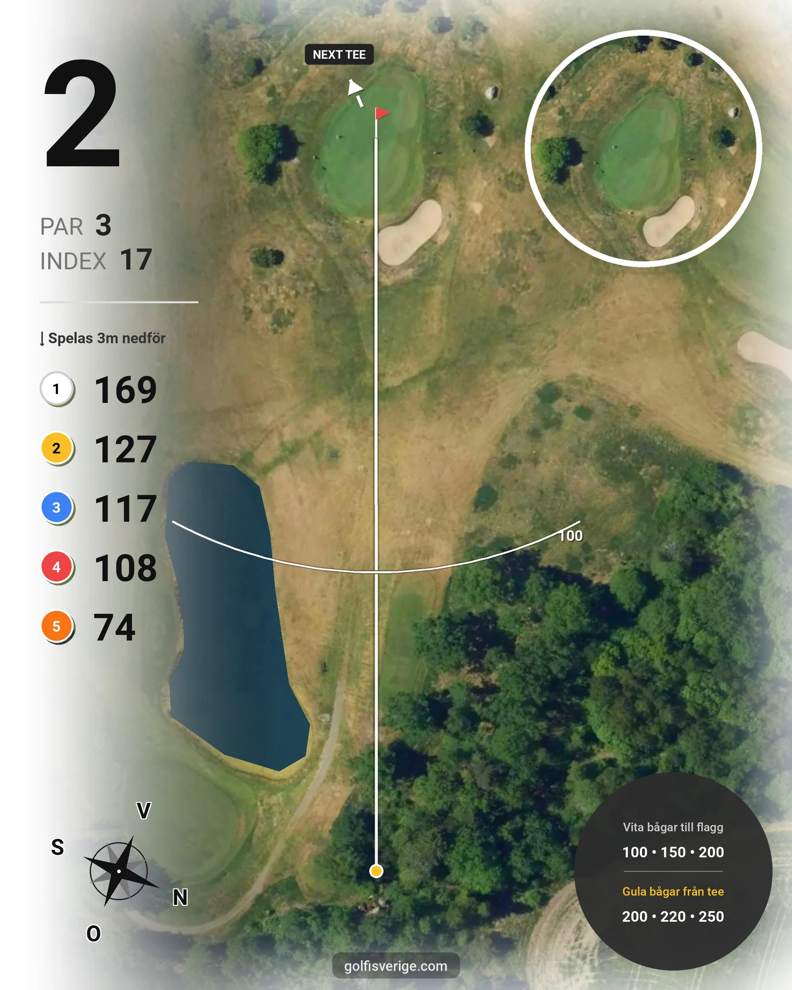 Banguide Nibblebanan på Wäsby Golfklubb - Hål 2 karta