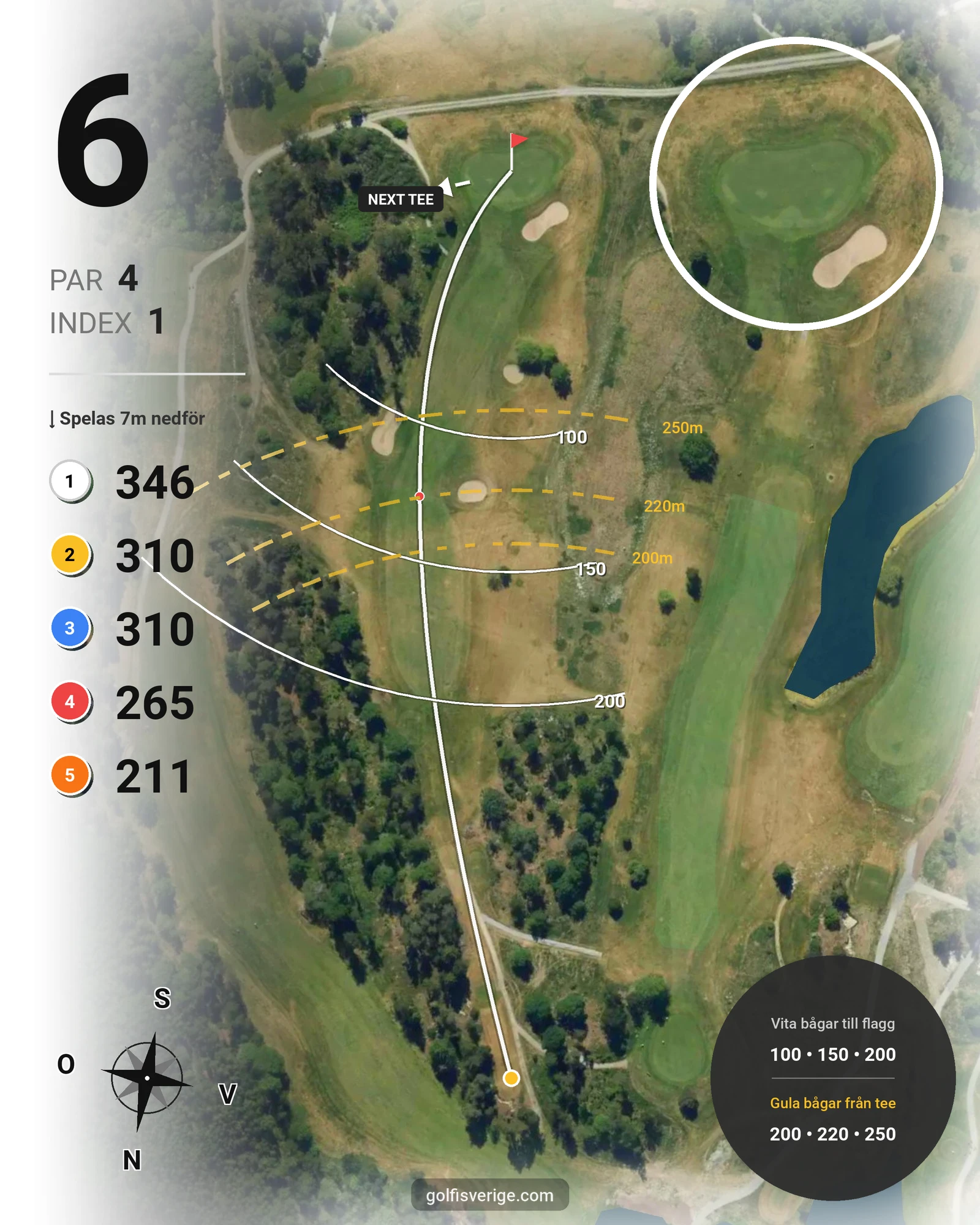 Banguide Nibblebanan på Wäsby Golfklubb - Hål 6 karta