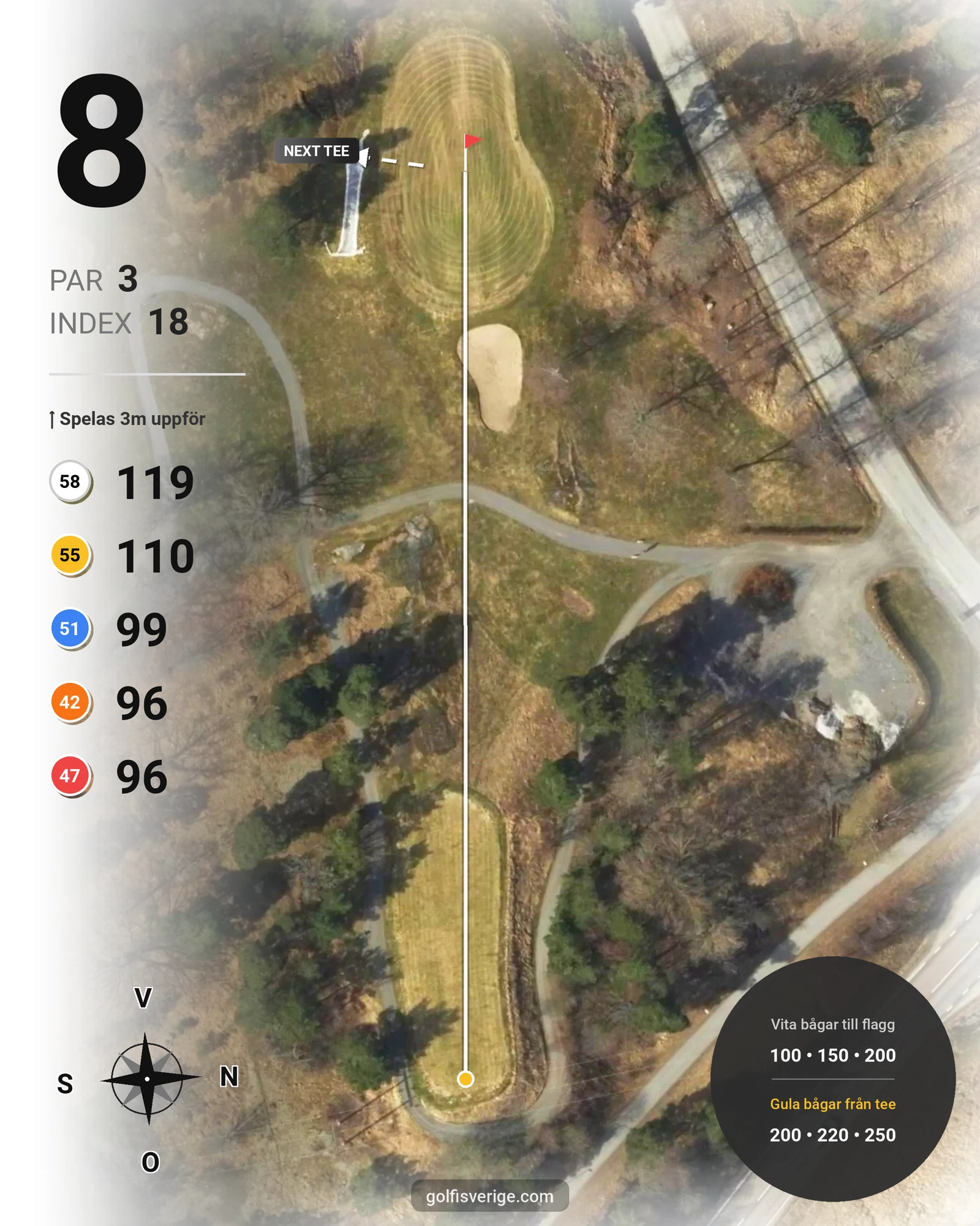Banguide 18-hålsbanan på Wermdö Golf & Country Club - Hål 8 karta