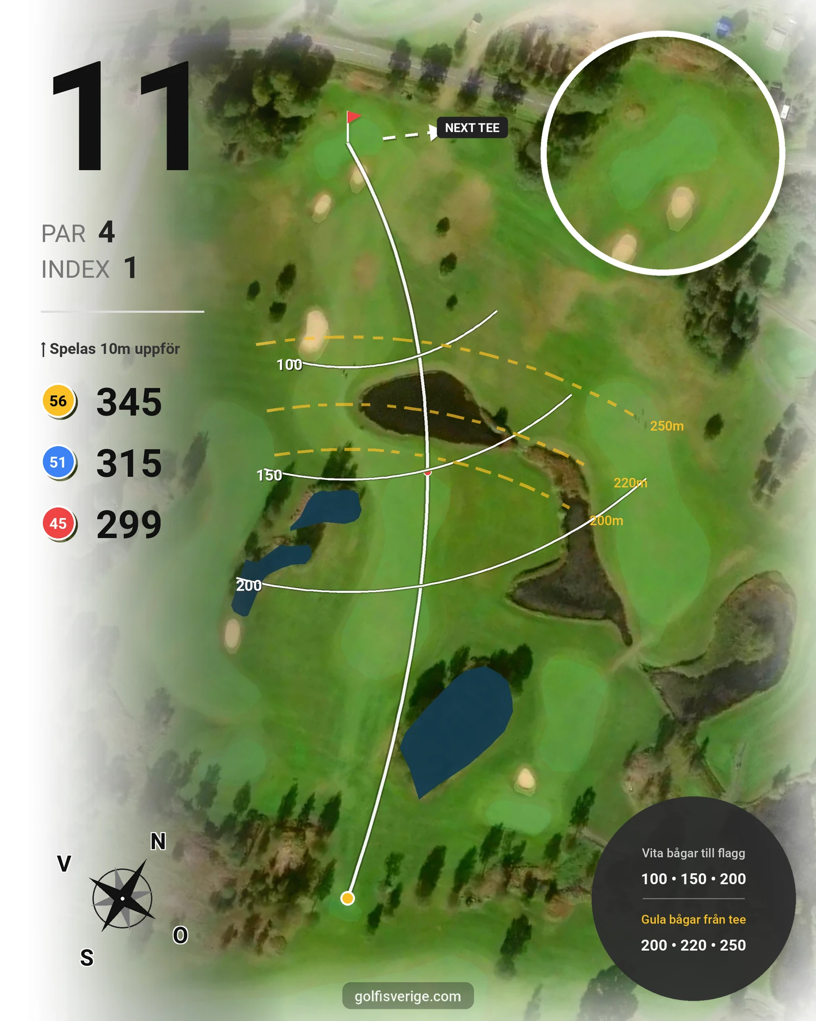 Banguide Wiredaholm på Wiredaholm Golf & Konferens - Hål 11 karta