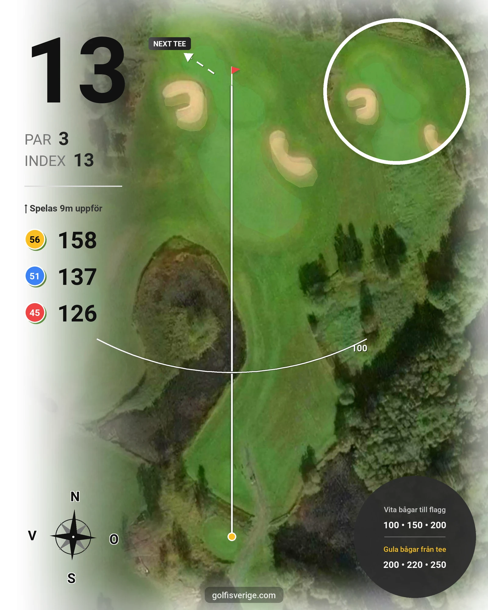 Banguide Wiredaholm på Wiredaholm Golf & Konferens - Hål 13 karta