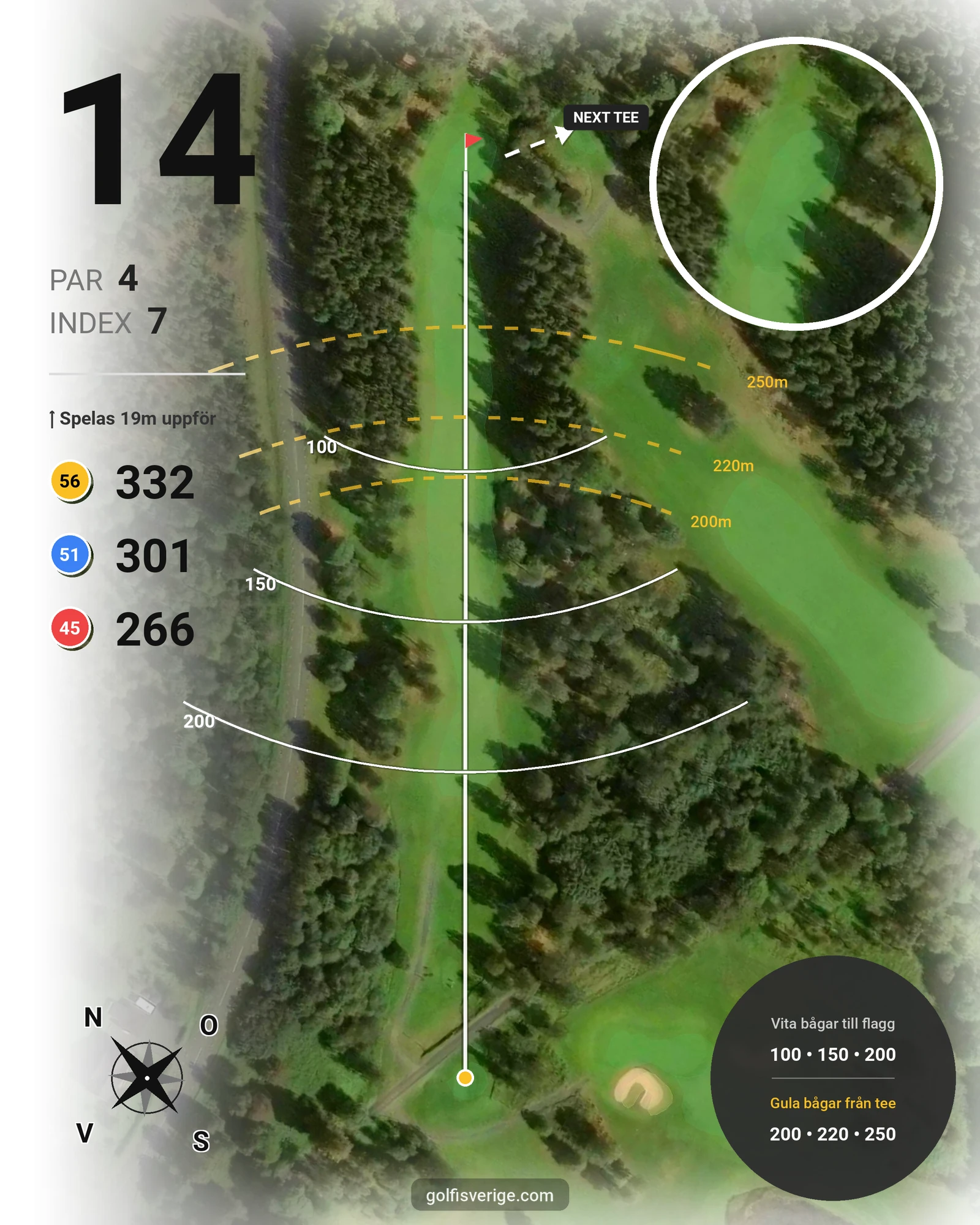 Banguide Wiredaholm på Wiredaholm Golf & Konferens - Hål 14 karta