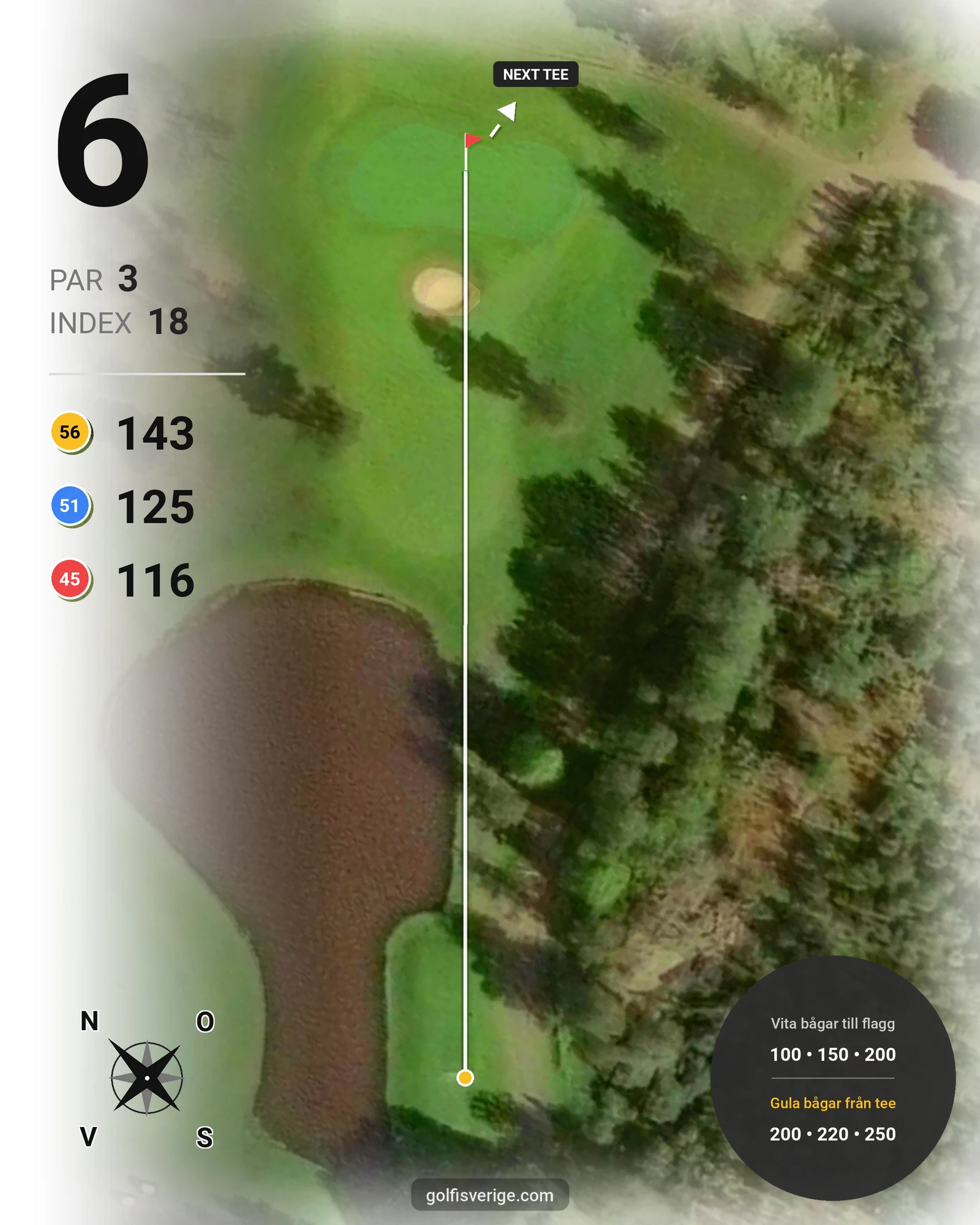 Banguide Wiredaholm på Wiredaholm Golf & Konferens - Hål 6 karta