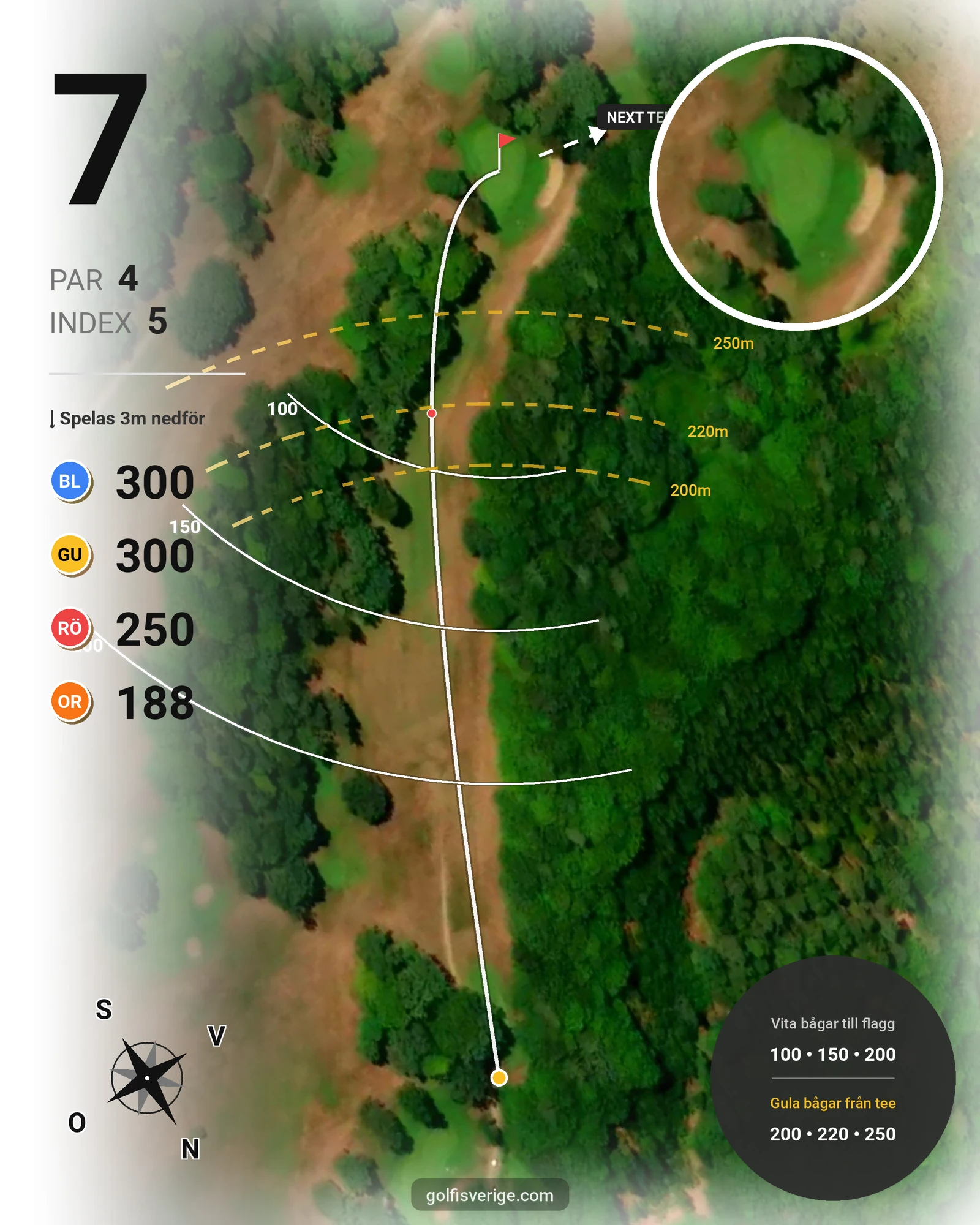 Banguide Wittsjö Golfklubb på Wittsjö Golfklubb - Hål 7 karta